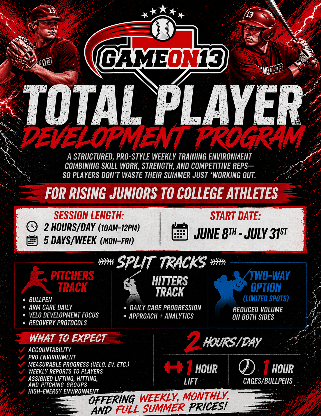 Total Player Development Program