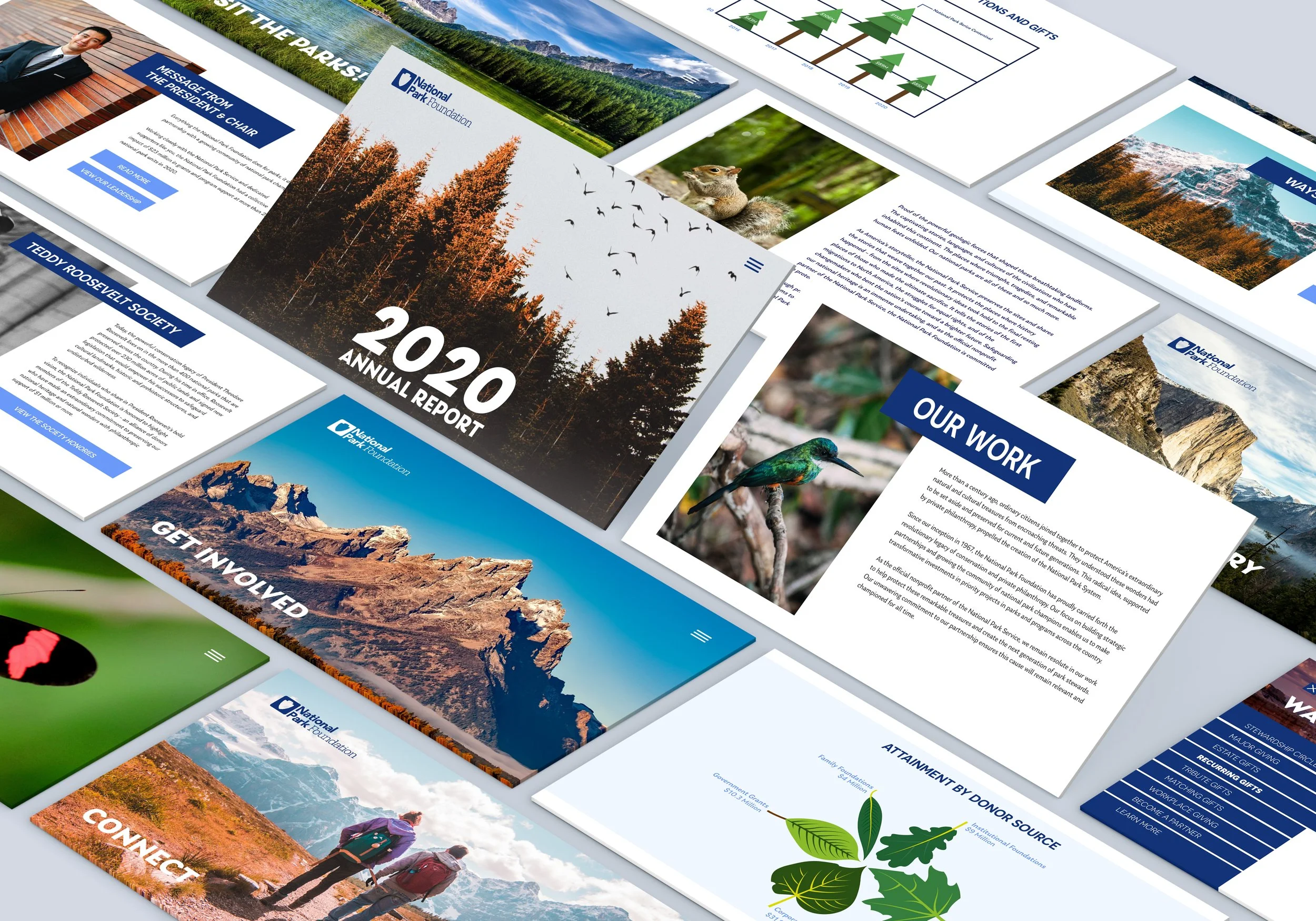 National Park Website