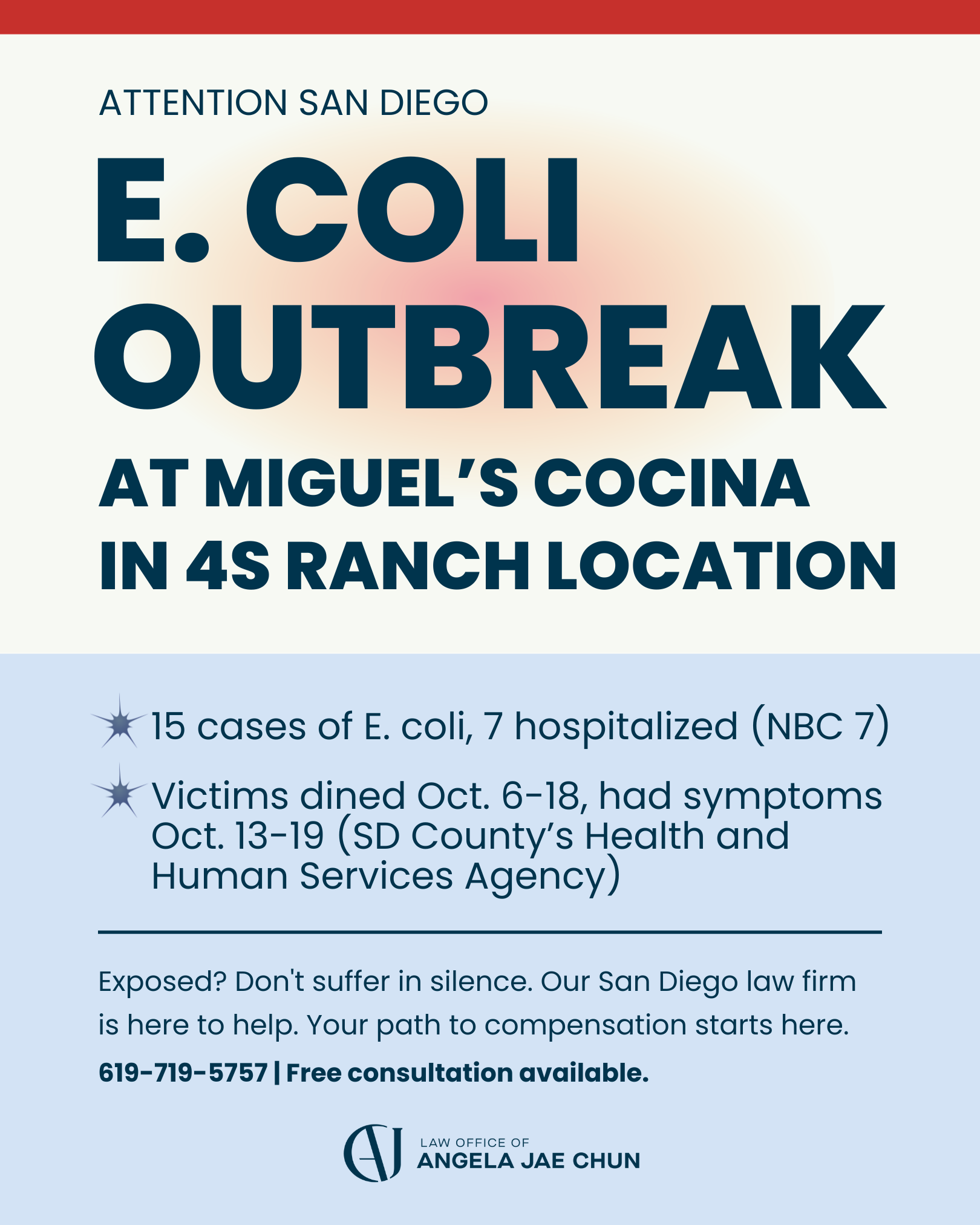 E. Coli Outbreak at Miguel’s Cocina in 4S Ranch San Diego Location (October 2023)