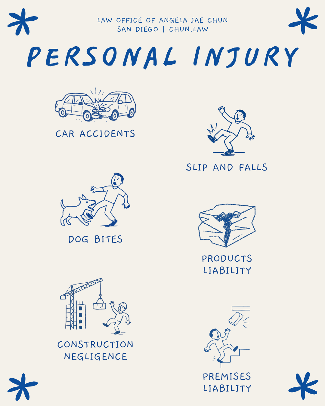 Take A Look At Our Personal Injury Menu