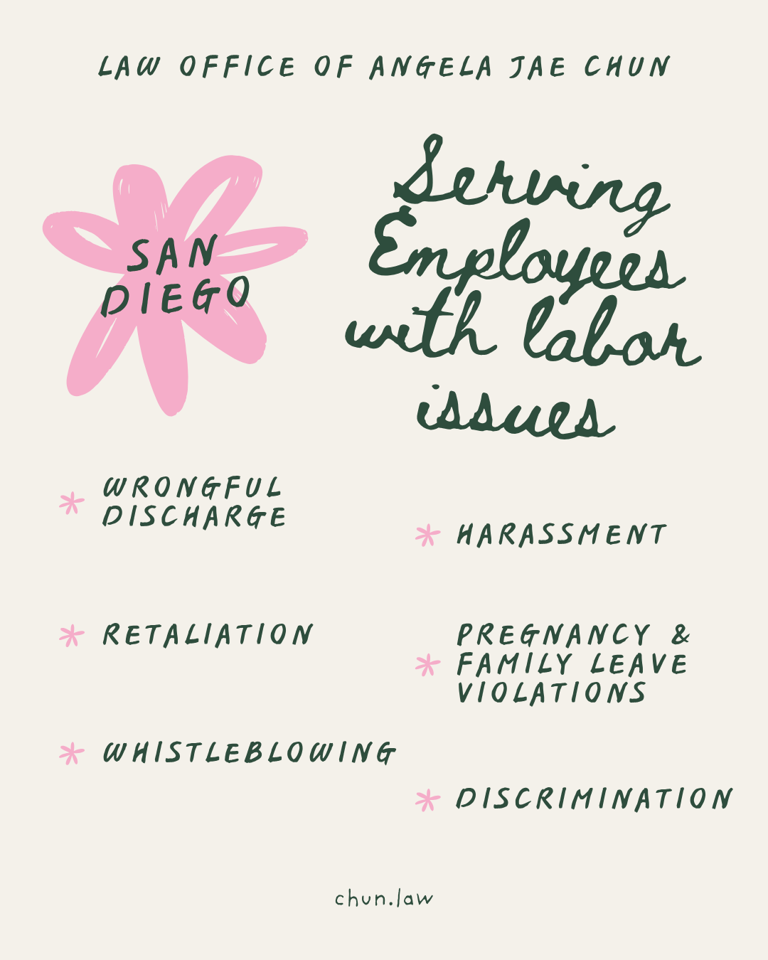 Employment Law Practice Area