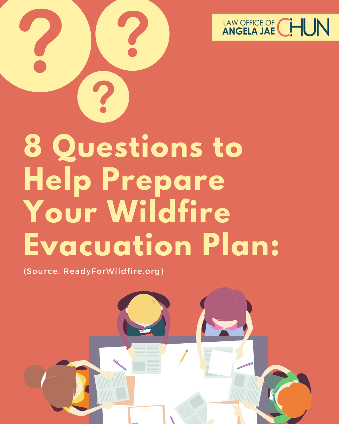 8 Questions to Help Prepare Your Wildfire Evacuation Plan — San Diego ...