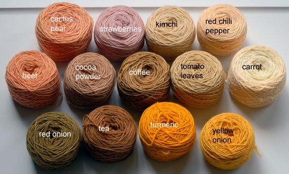 Natural dye time | dirtgirlworld | Family-Friendly Interactive Space ...