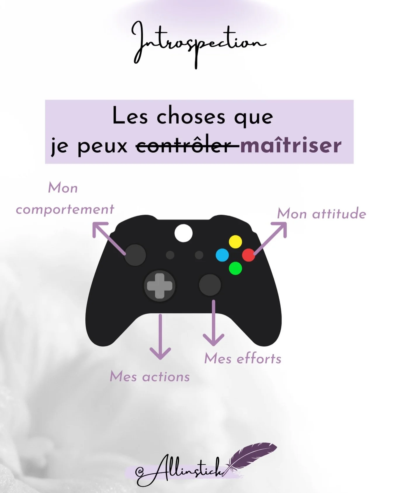 ✨ Et si on arr&ecirc;tait de vouloir tout contr&ocirc;ler&hellip; pour commencer &agrave; se ma&icirc;triser soi ?
Dans un monde qui va vite, la seule vraie manette que tu tiens entre nos mains est celle de ton attitude, de tes actions, de tes effort