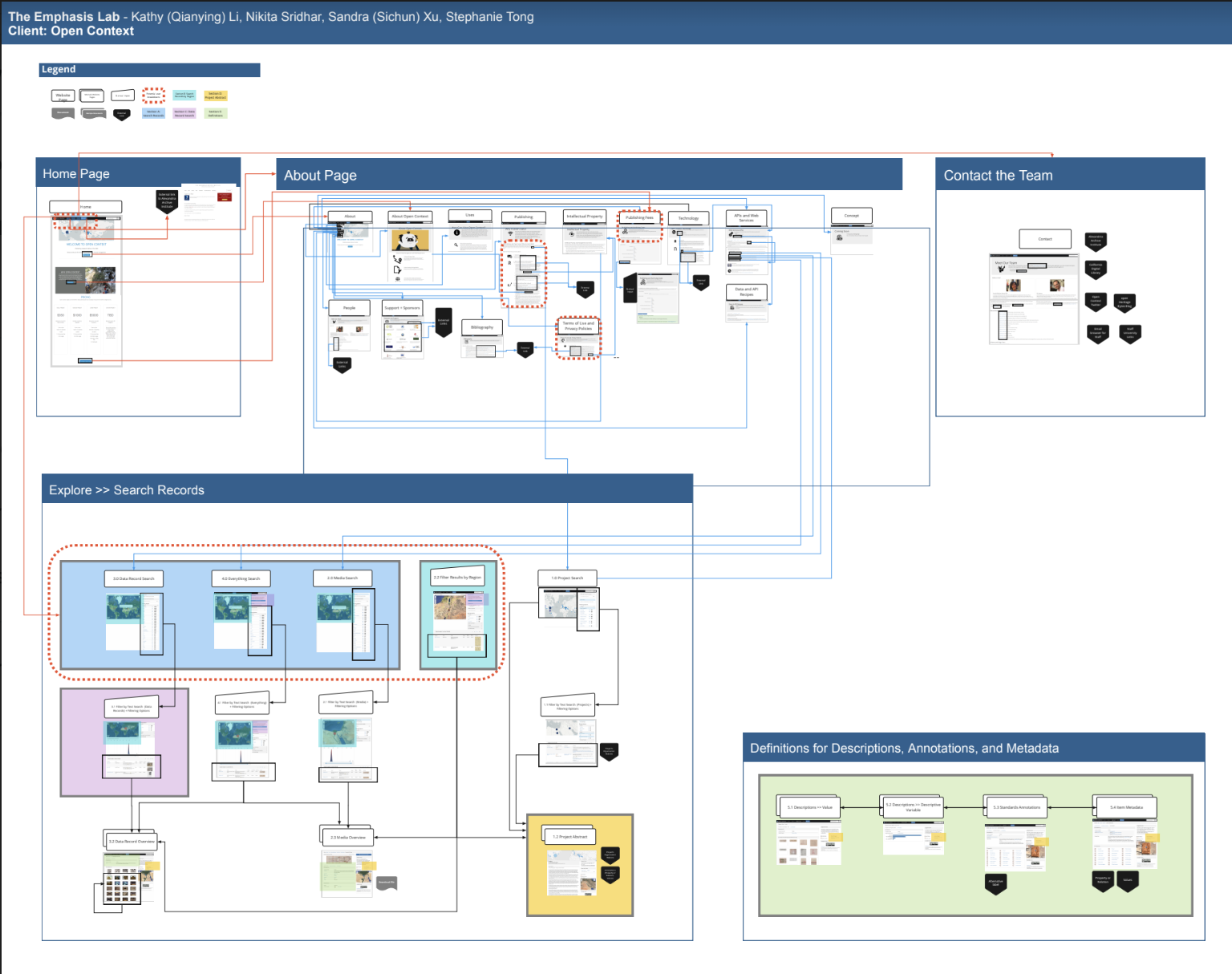 An image of the Open Context site interaction map