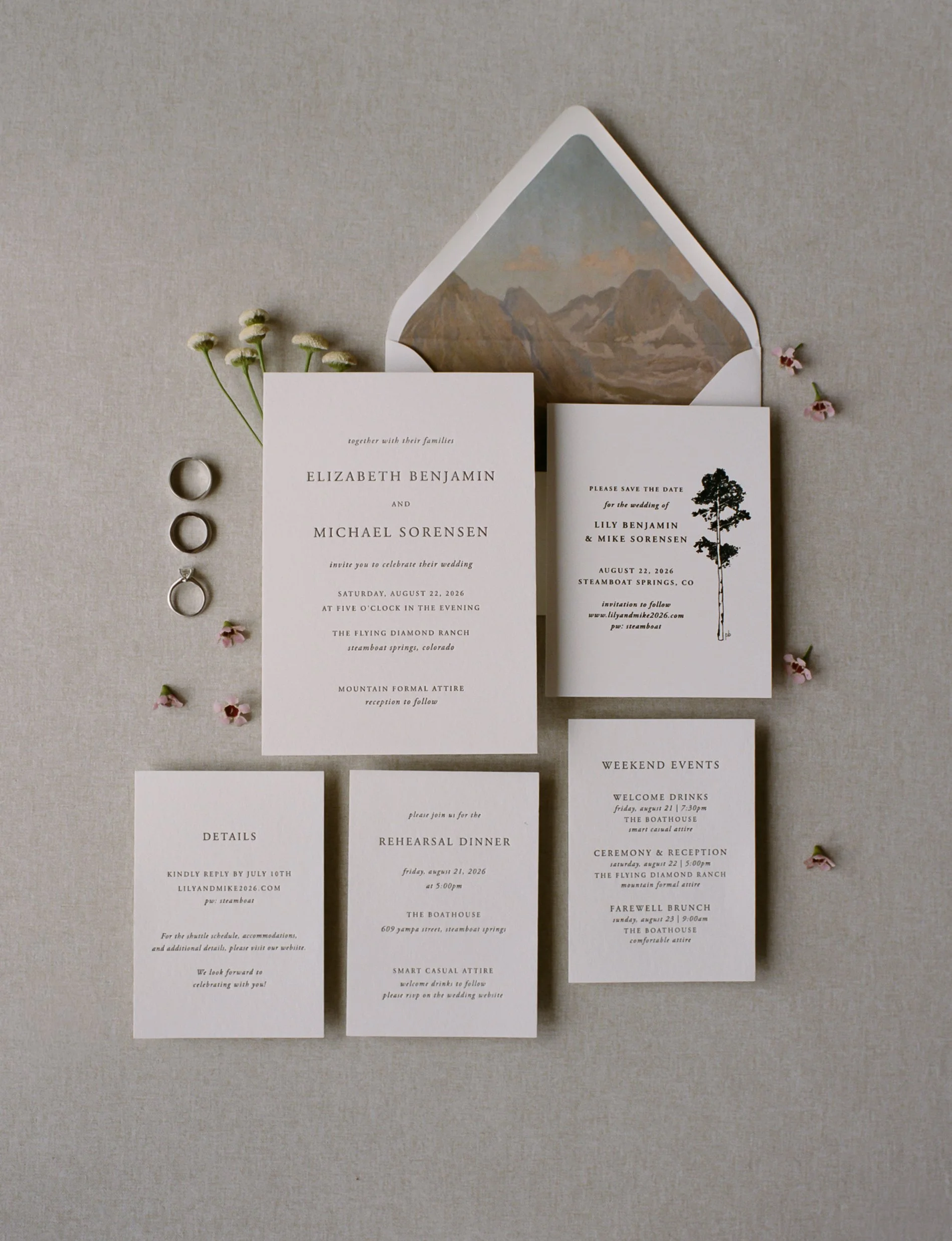 Lily&MikeWedding_FlyingDiamondRanch_MadisonKatlinPhotography-86.jpg