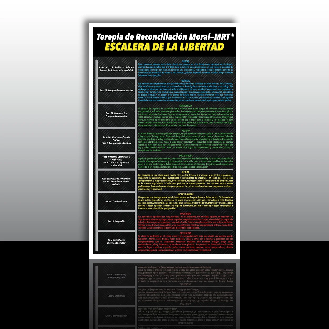 Moral Reconation Therapy—MRT® Posters and Coins — Official Moral ...