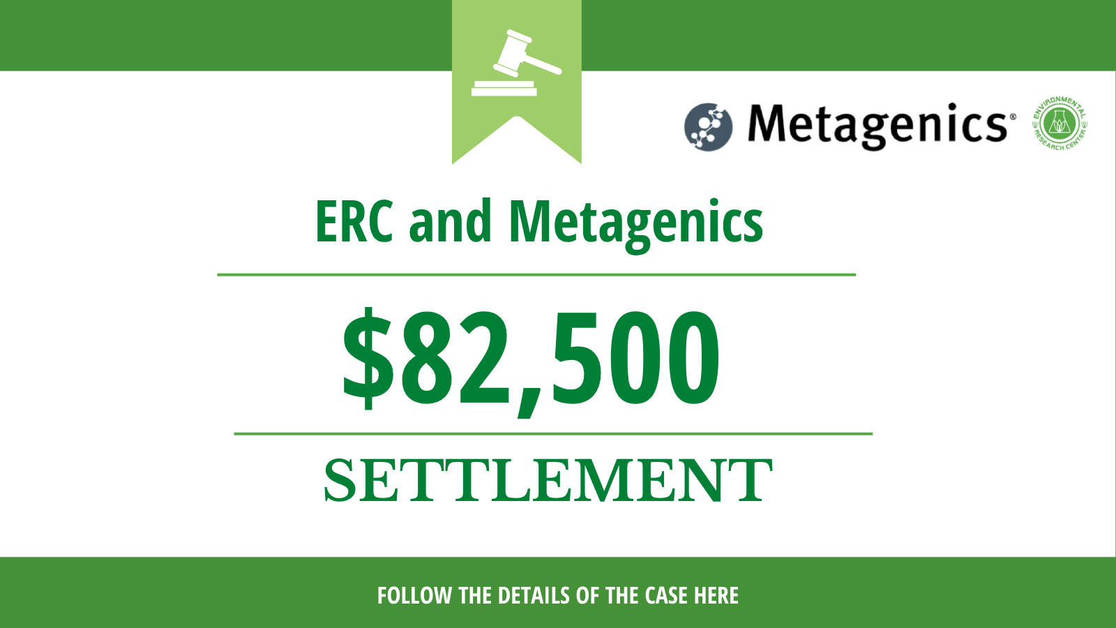 Metagenics
