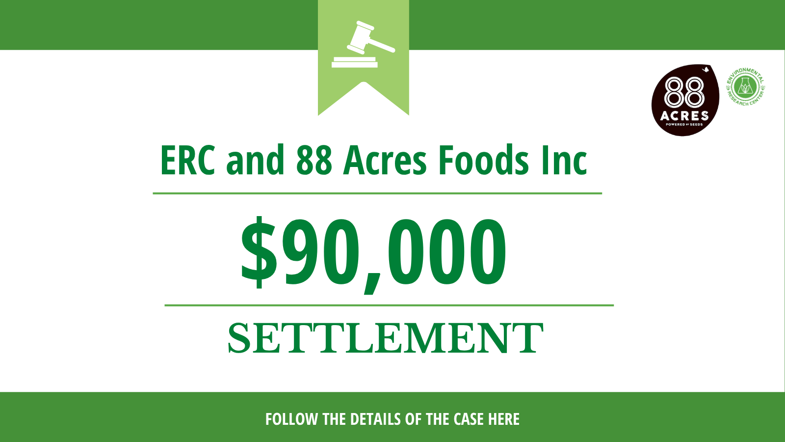 88 Acres Foods, Inc.