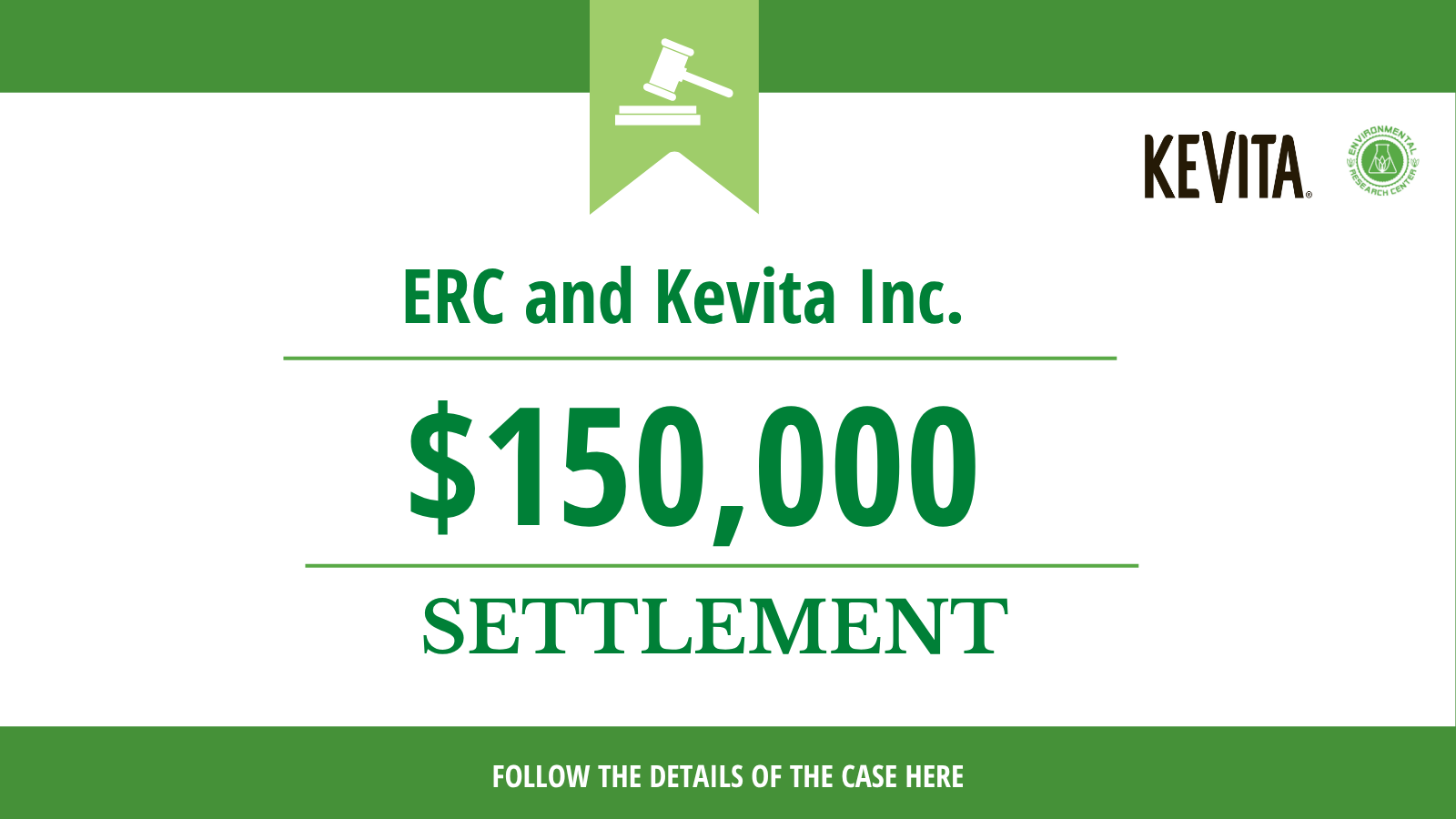 Kevita, Inc.