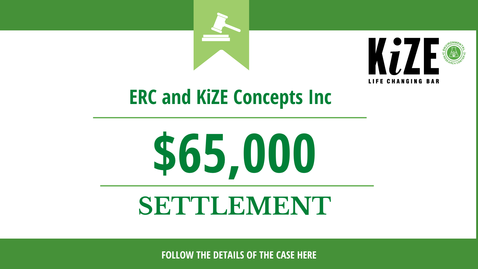KiZE Concepts, Inc.