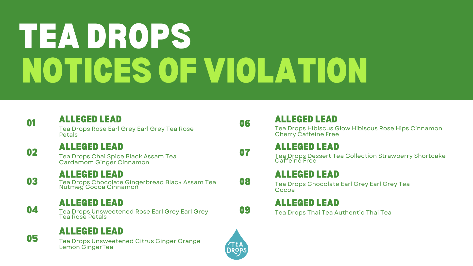 Tea Drops — Environmental Research Center