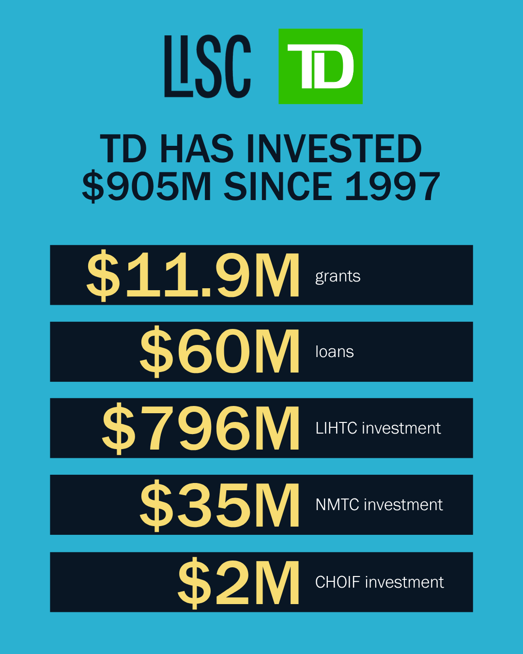 TD -launch post- portrait.png