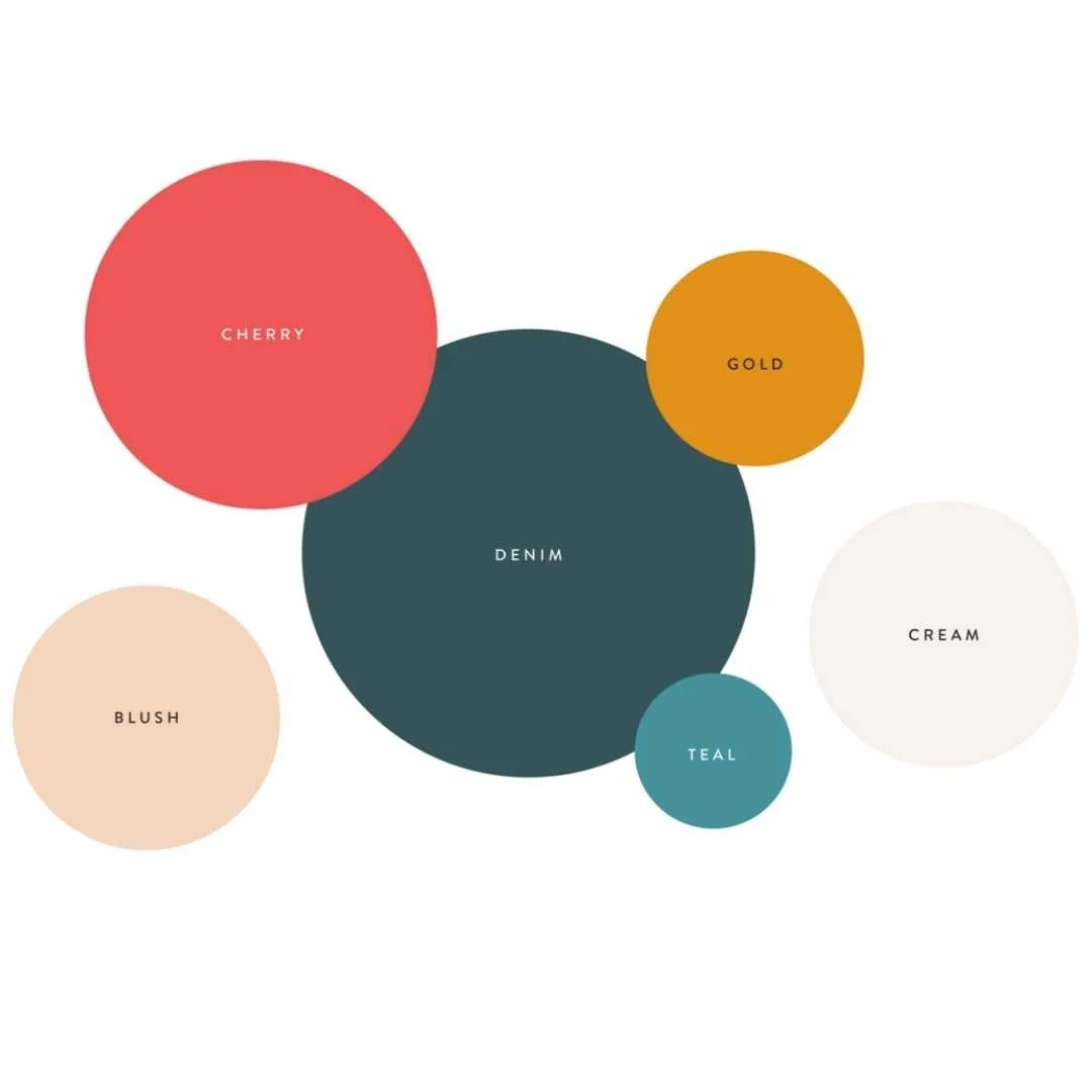 A color cloud with circles of different sizes for cherry denim gold teal cream and blush