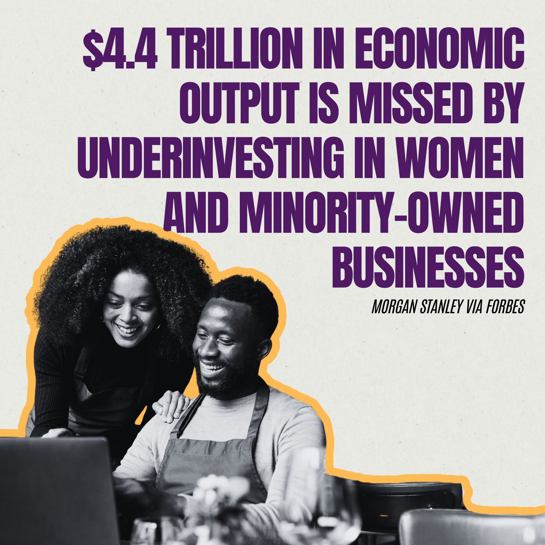 $4.4 trillion in economic output is missed by underinvesting in women and minority-owned businesses