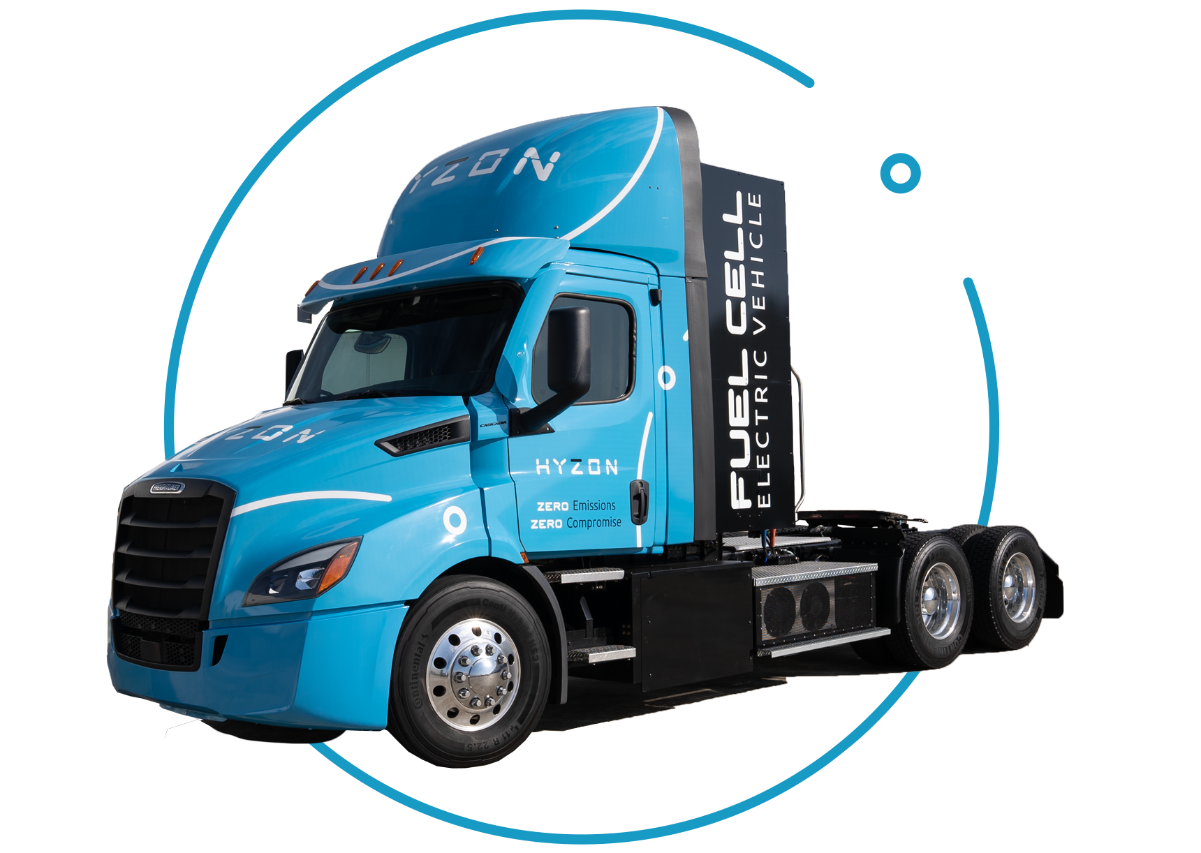 Hyzon Motors Zero Emission, HydrogenPowered Vehicles