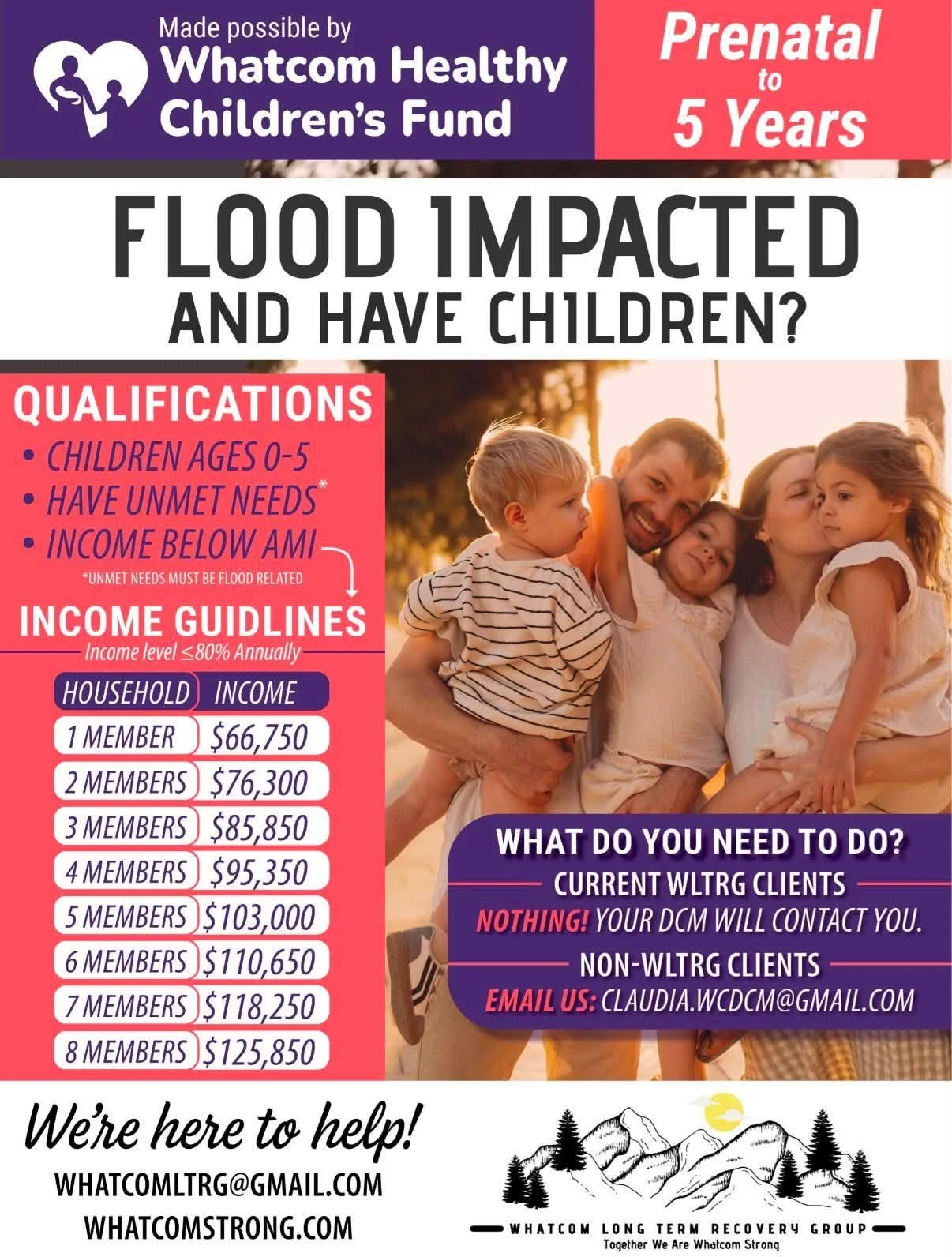 Help for flood-impacted families with young children