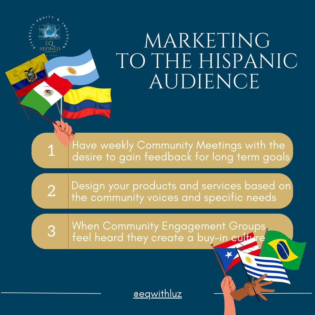 Hispanic Heritage Month Marketing to the Hispanic Audience