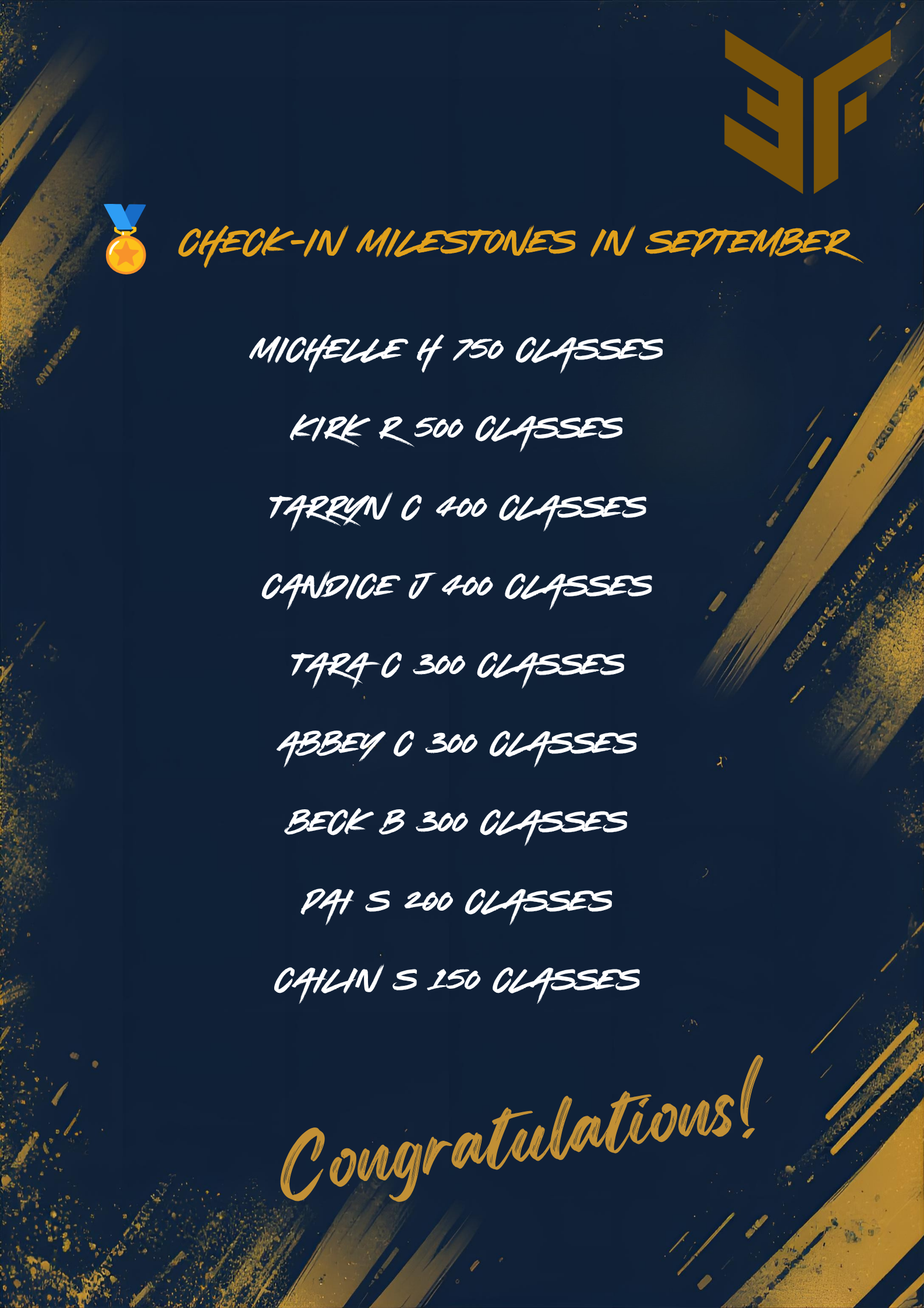 Celebratory graphic with a medal icon and list of individual check-in milestones for multiple people, including Michelle, Kirk, Tarryn, Candice, Tara, Abbey, Beck, Dah, and Chalin, each with their respective class counts, on a dark blue background with gold accents and a congratulatory message.