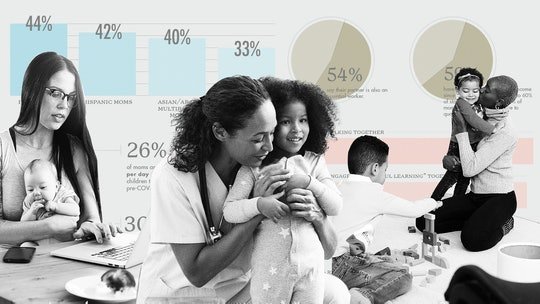 Launching a first-of-its-kind national survey on mothering in a pandemic world