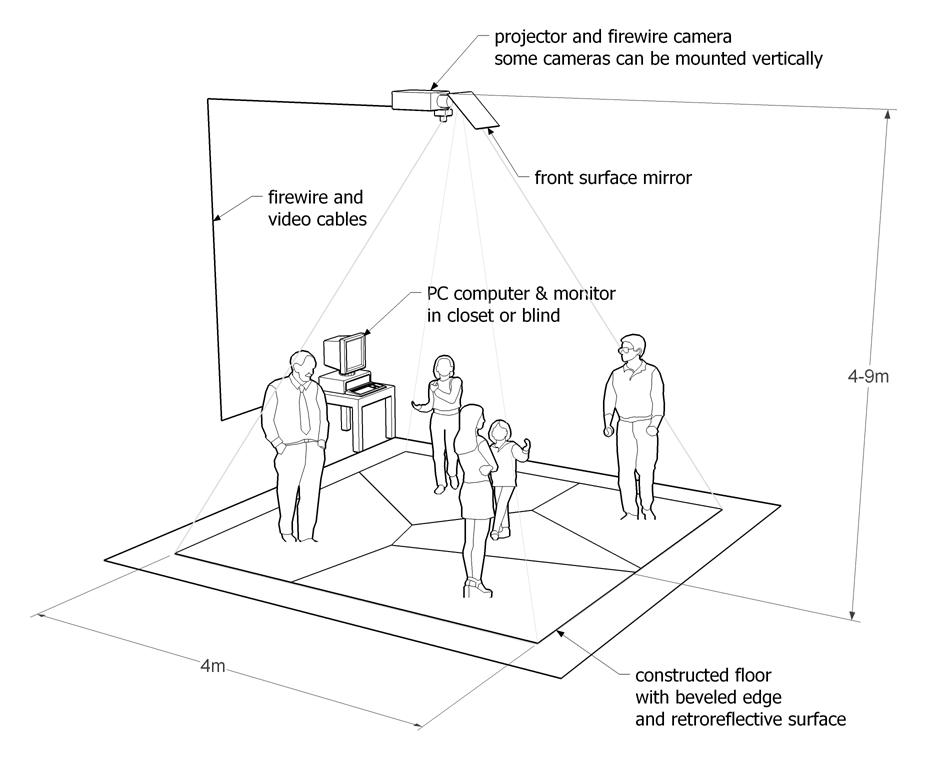Boundary Functions 3
