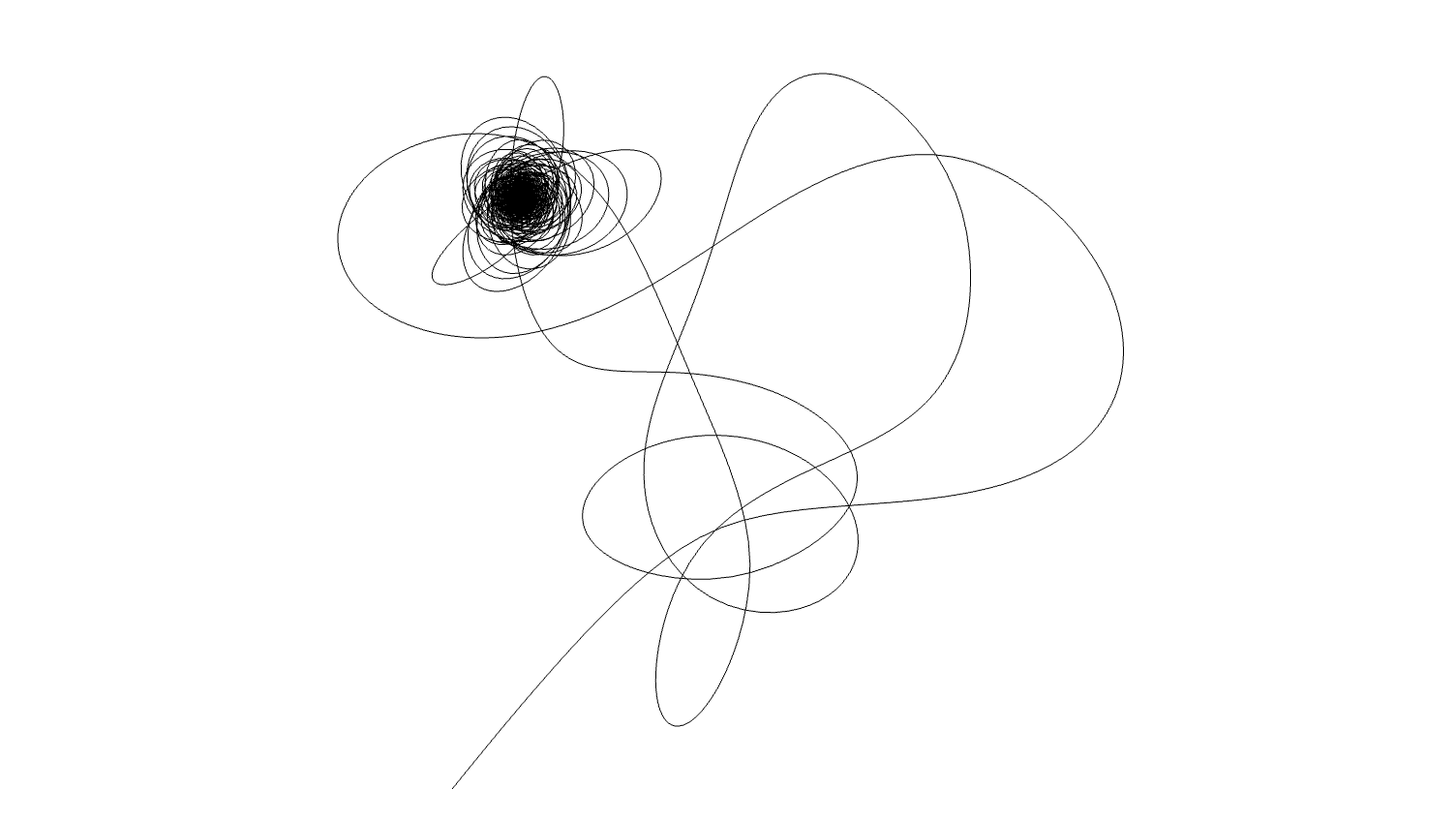 Tripolar (2002-2025)