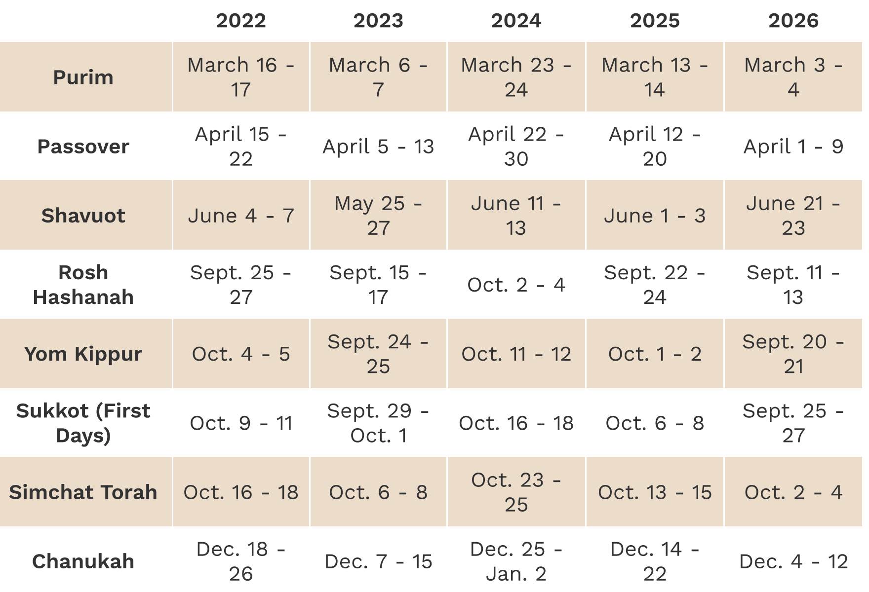 2023 Calendar With Jewish Holidays Printable Minimalist Blank Printable