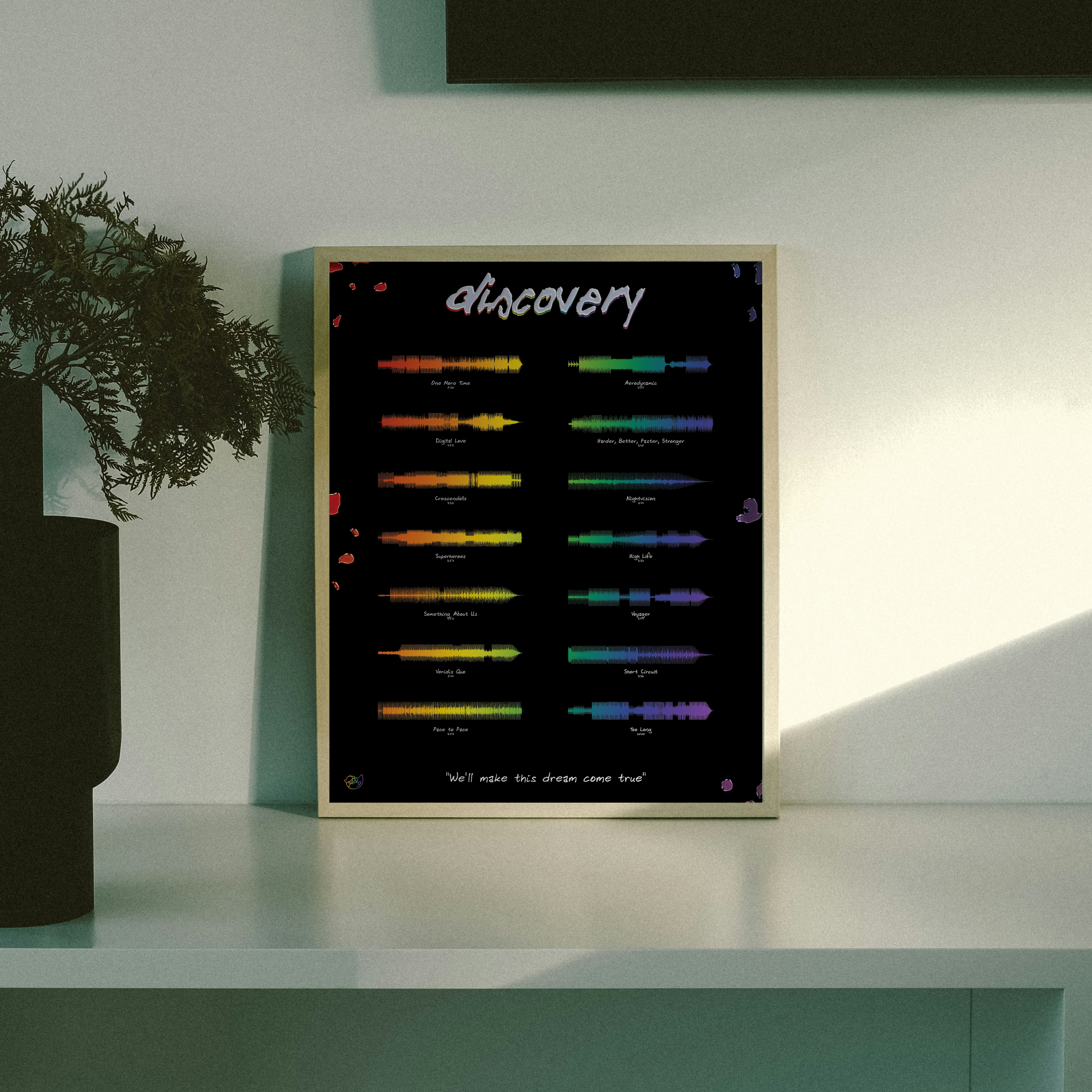 Discovert mockup.png