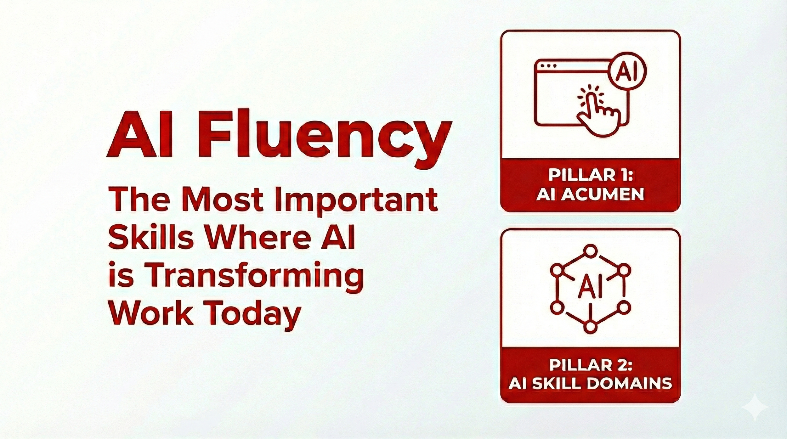 The AI Skill Domains Reshaping Work