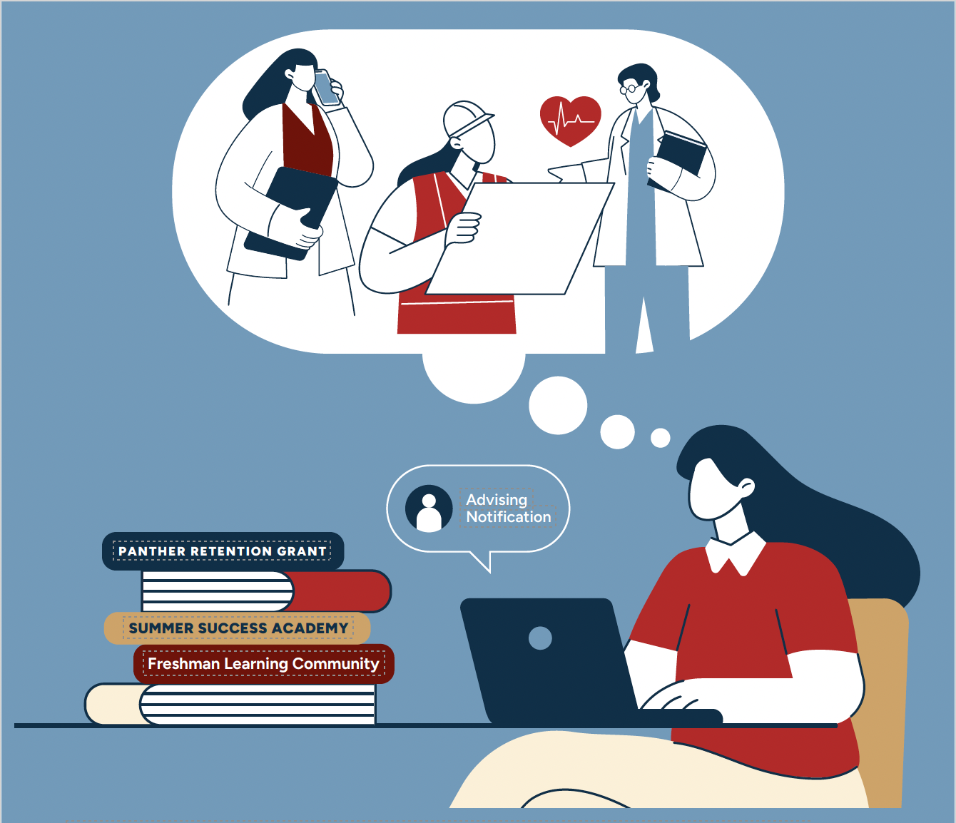 Programs That Make a Difference: Outcomes for Georgia State University Student Success Participants