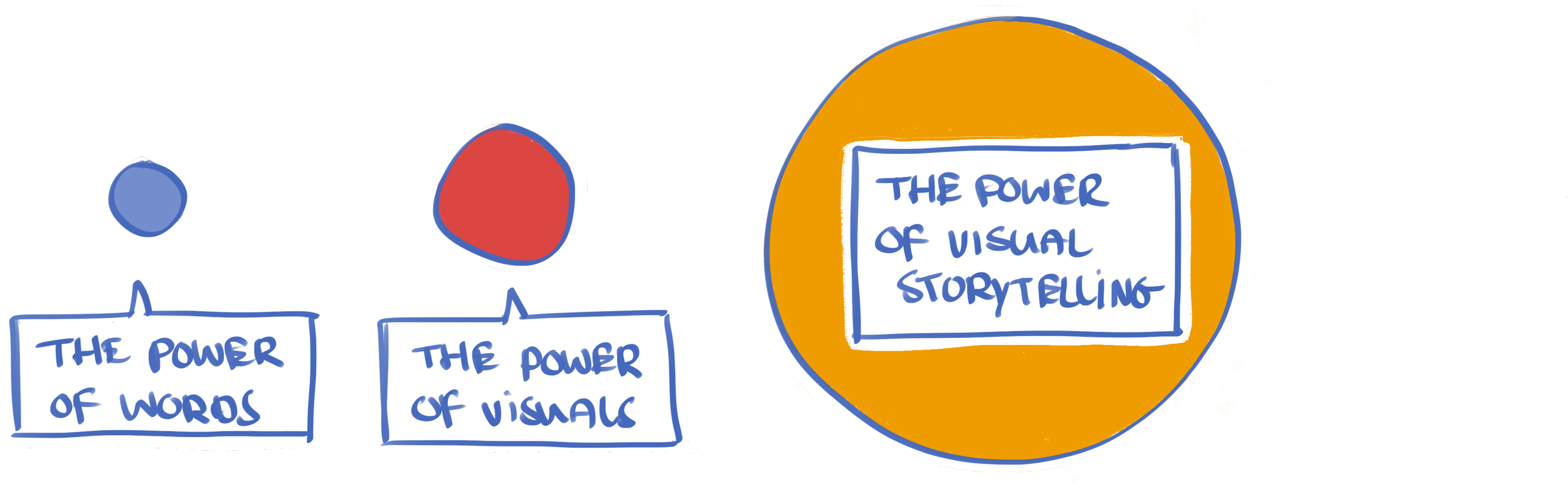The Power Of Visual Storytelling 15 Stunning Examples - vrogue.co