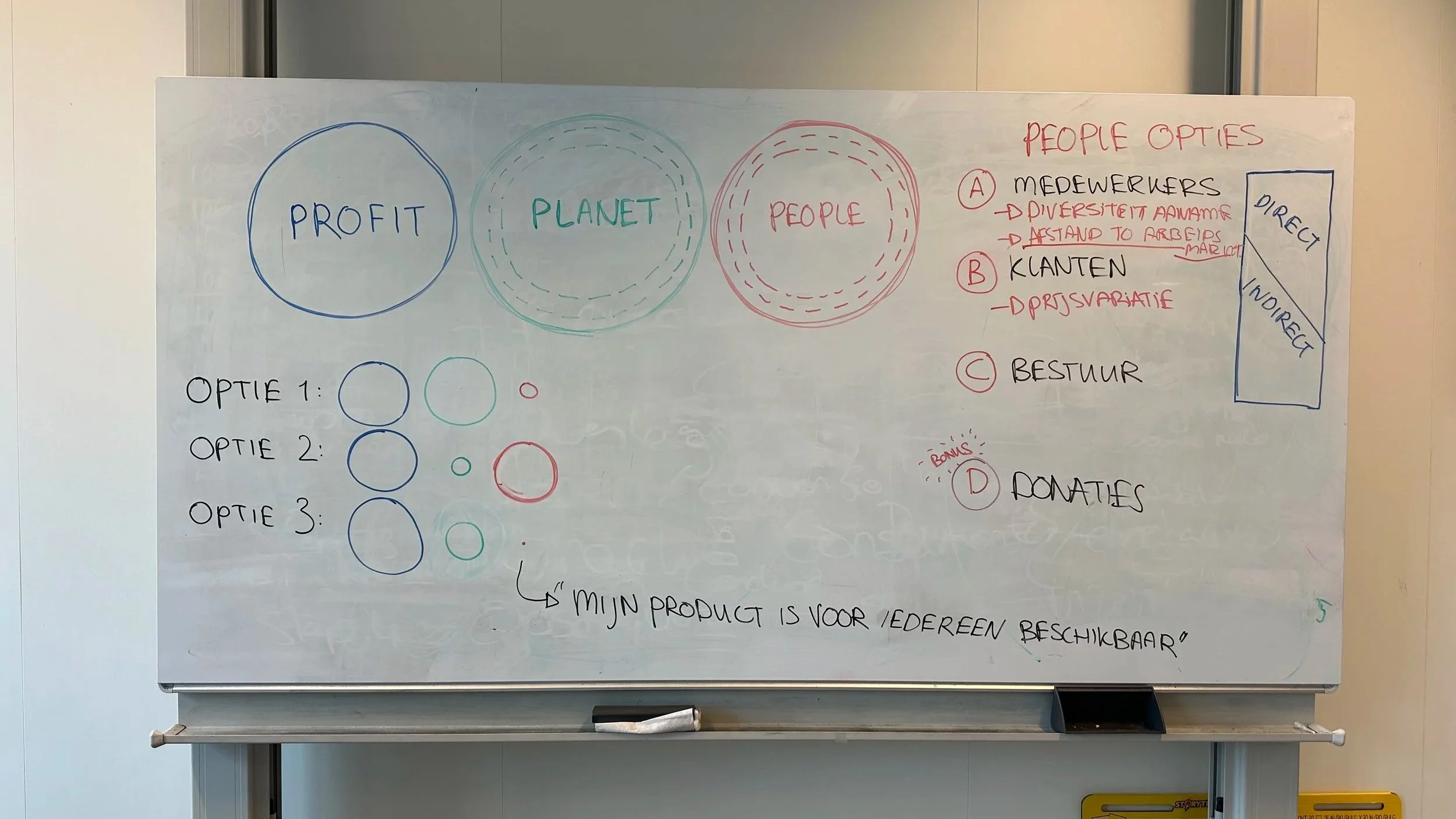 You don’t need to be a creative professional to draw at work