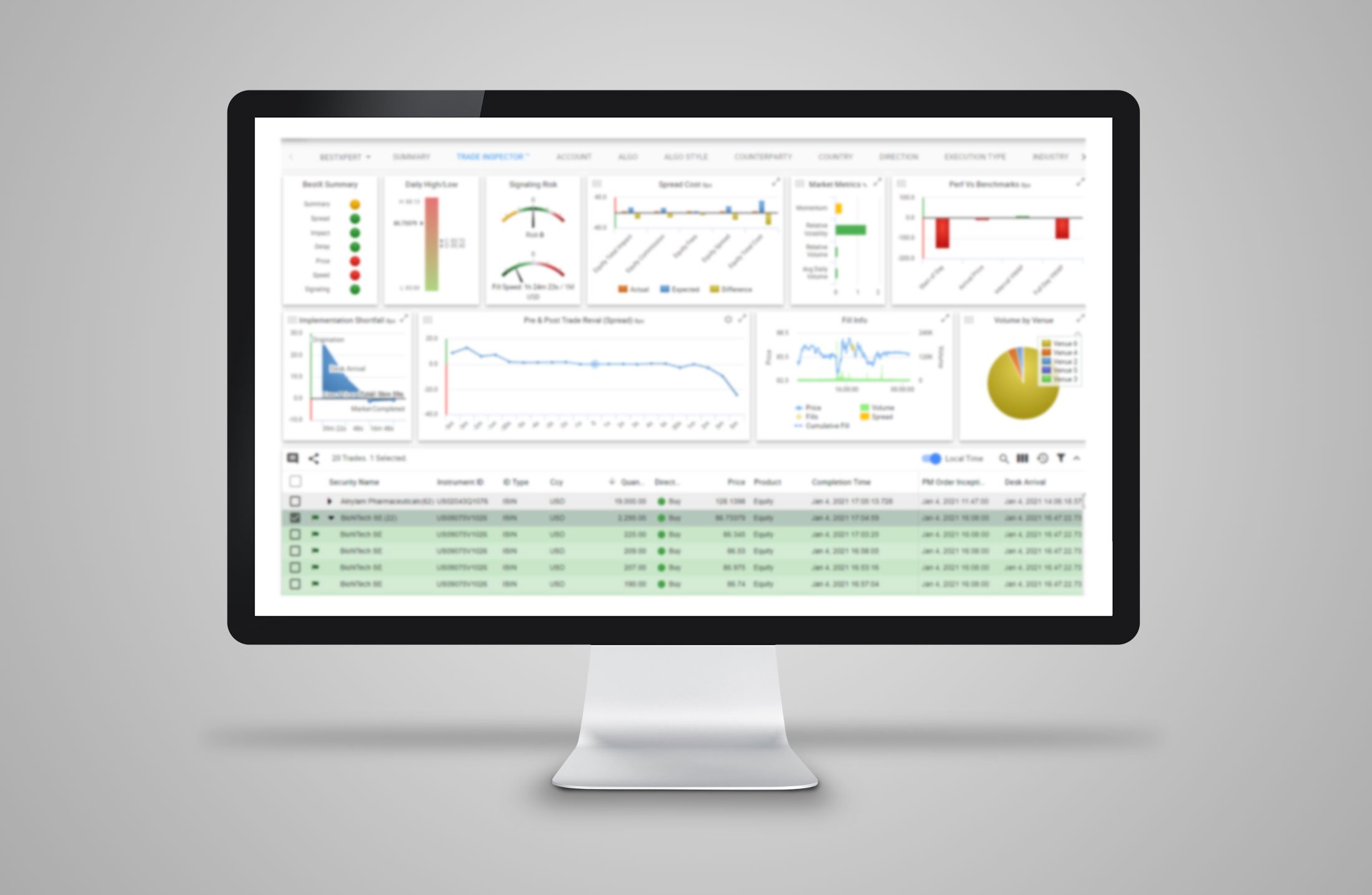 BestX® Best Execution Analytics – Trade Inspector 