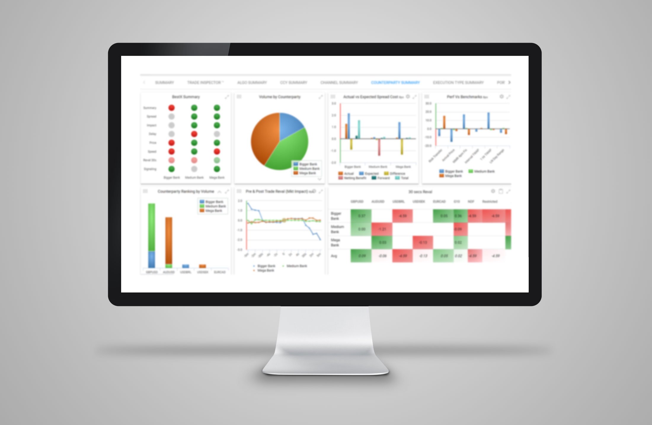 BestX® Best Execution Analytics – Post Trade Screens