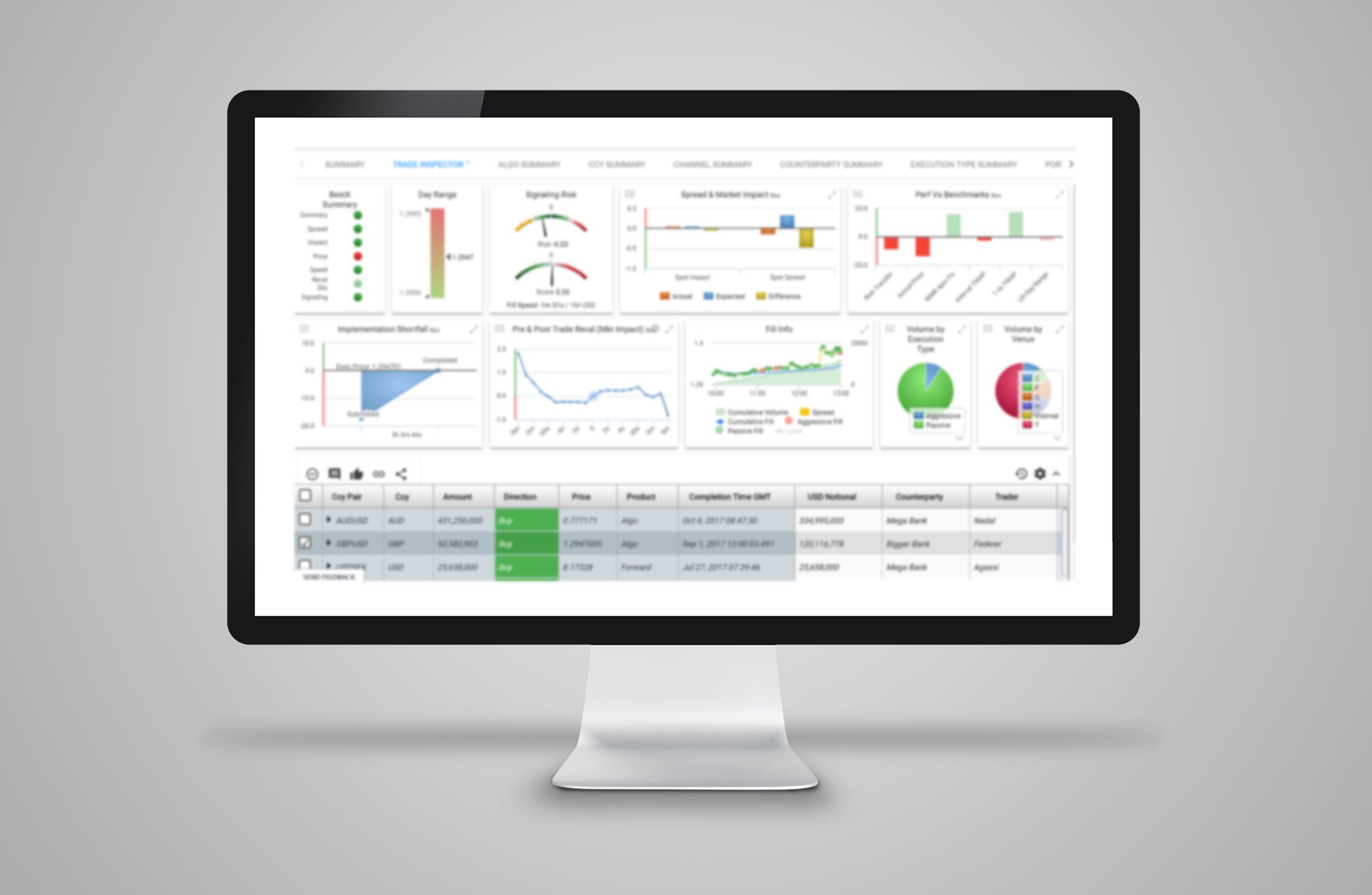 BestX® Best Execution Analytics – Trade Inspector Screen