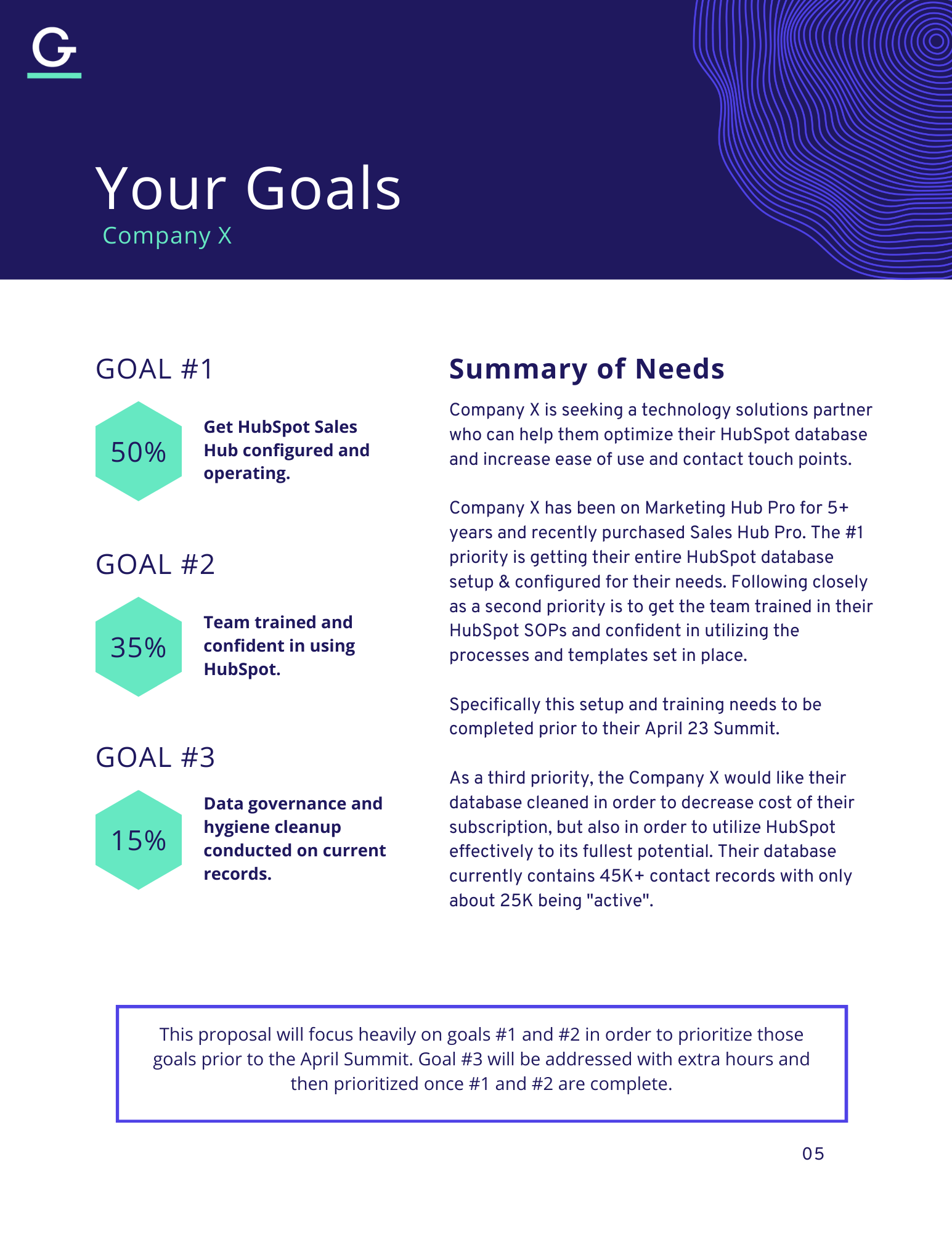 Carnegie Foundation Proposal.png