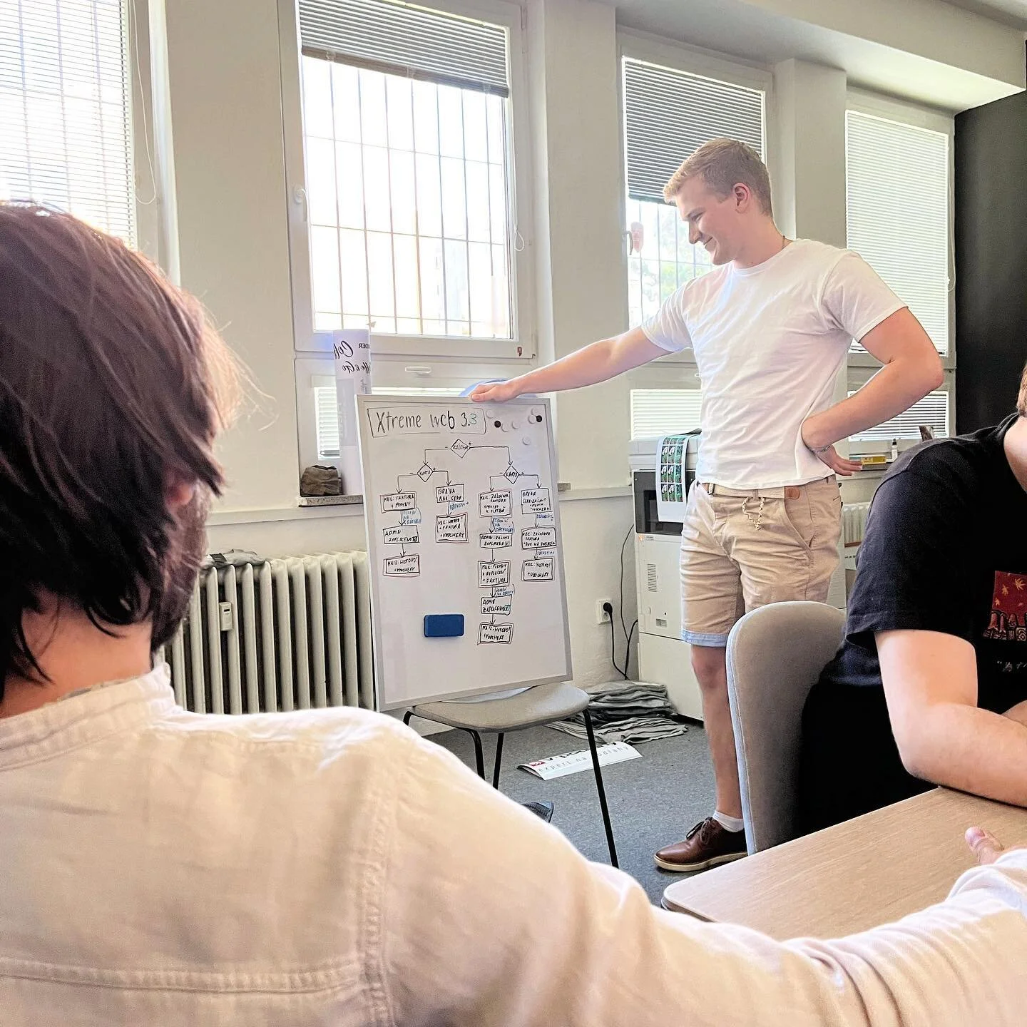 V&yacute;ročn&iacute; Sam backenď&aacute;k appreciation post
#1rokvmejdu