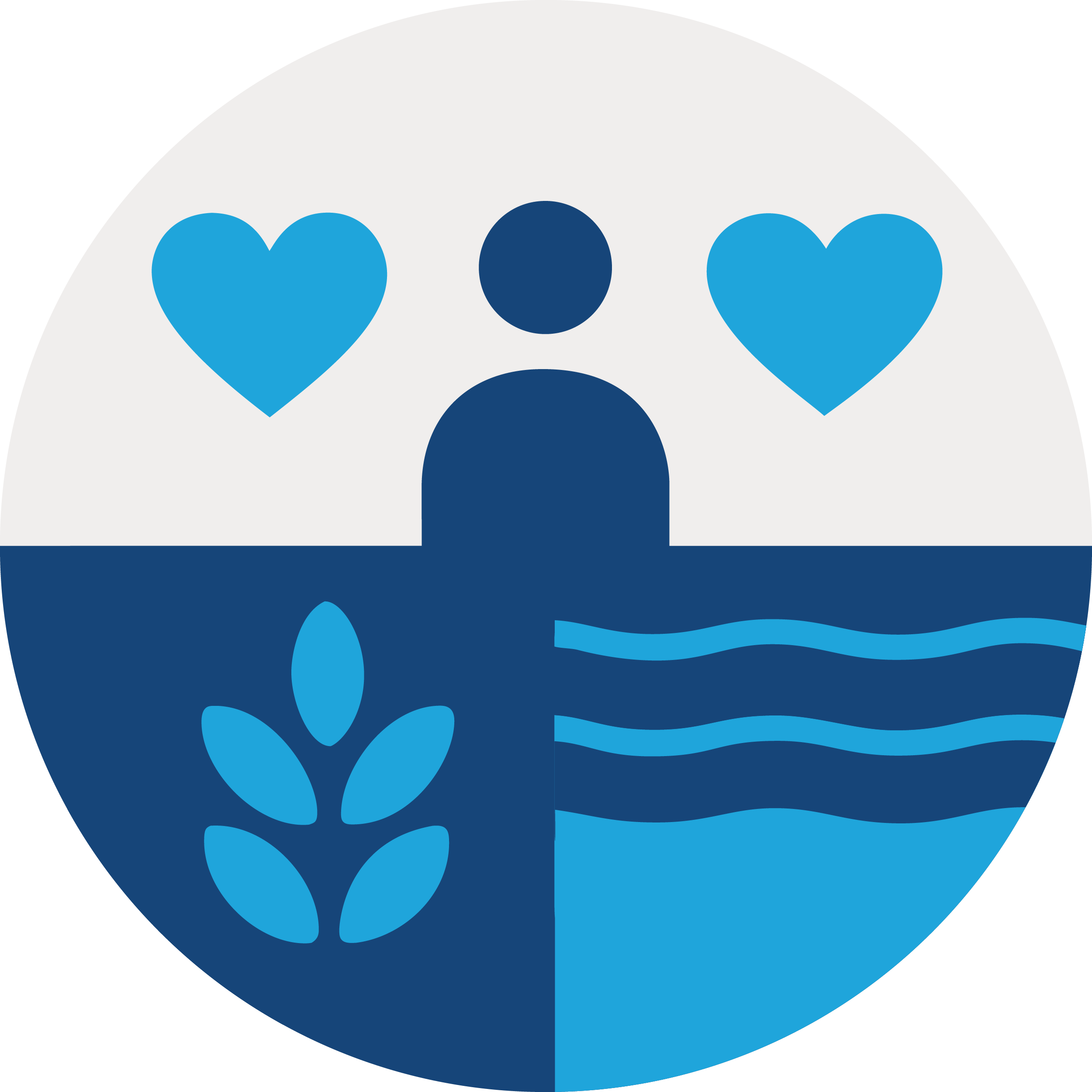 Icon of a person with two hearts above, a plant below, and water waves on the right side, representing community, nature, and water.