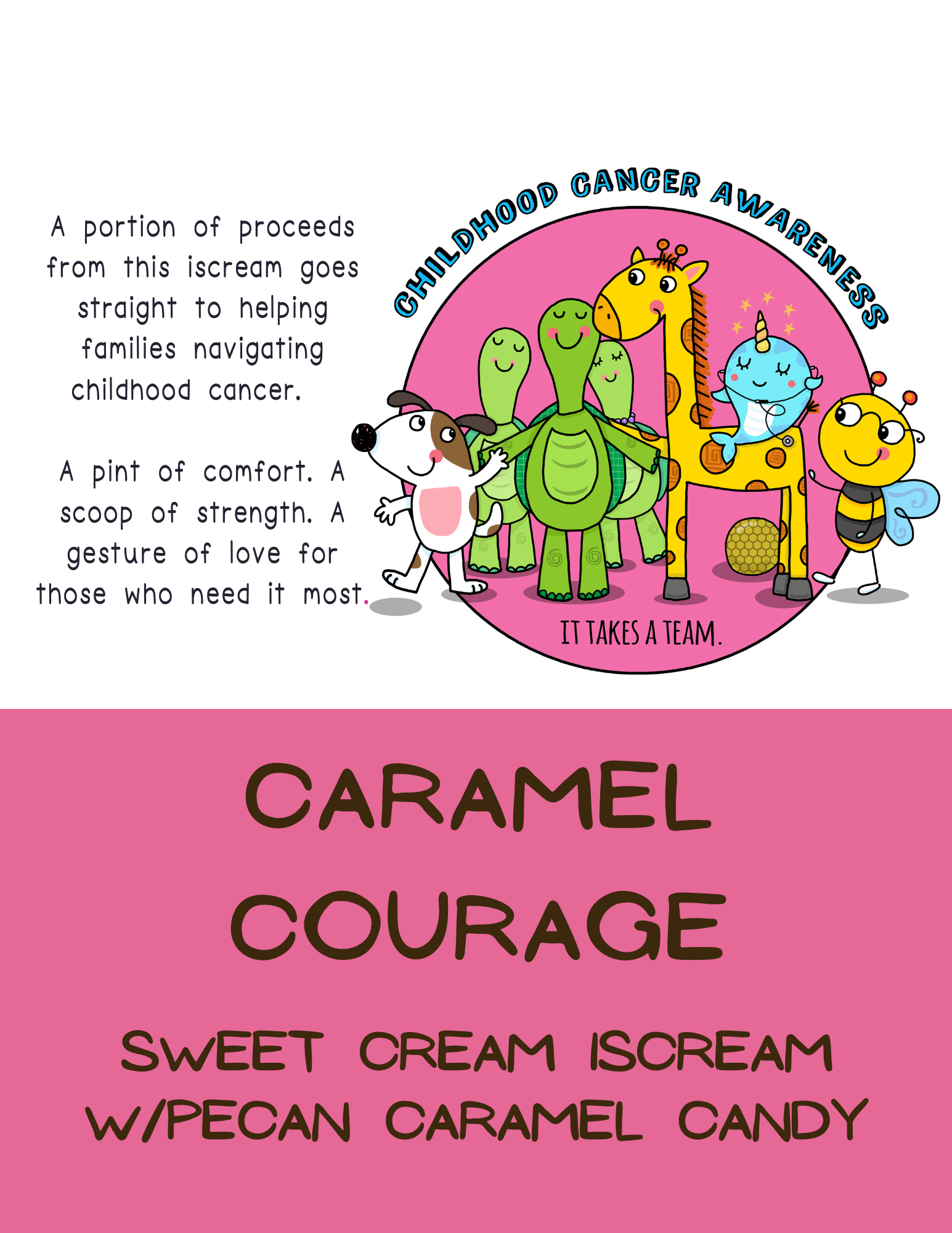 Ice Cream Flavors. Iscreamery (2).png
