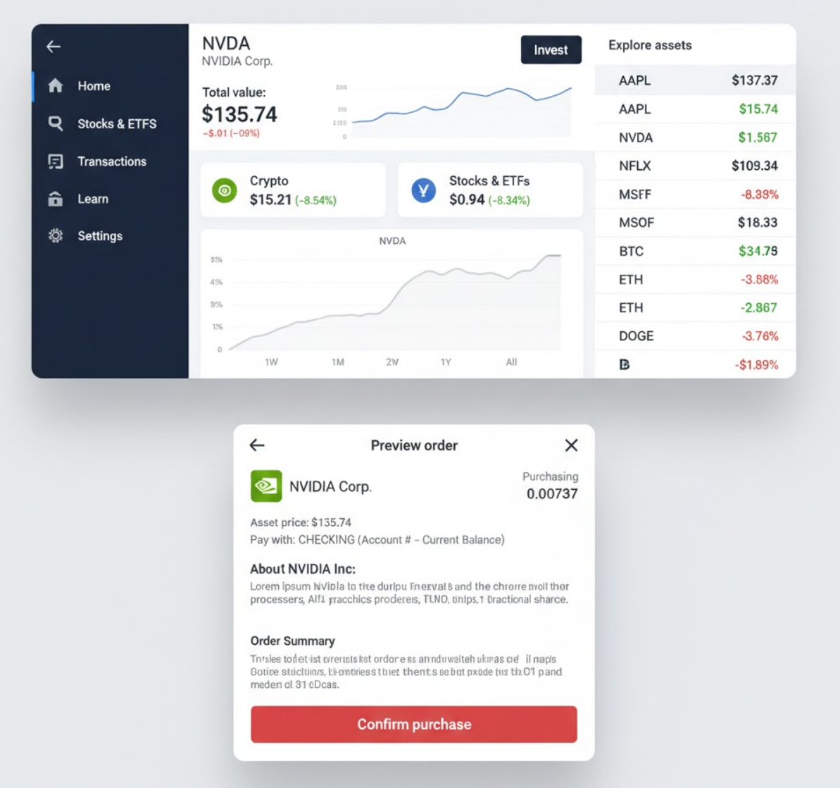 Sample buy stock screen in Thinkwise Invest