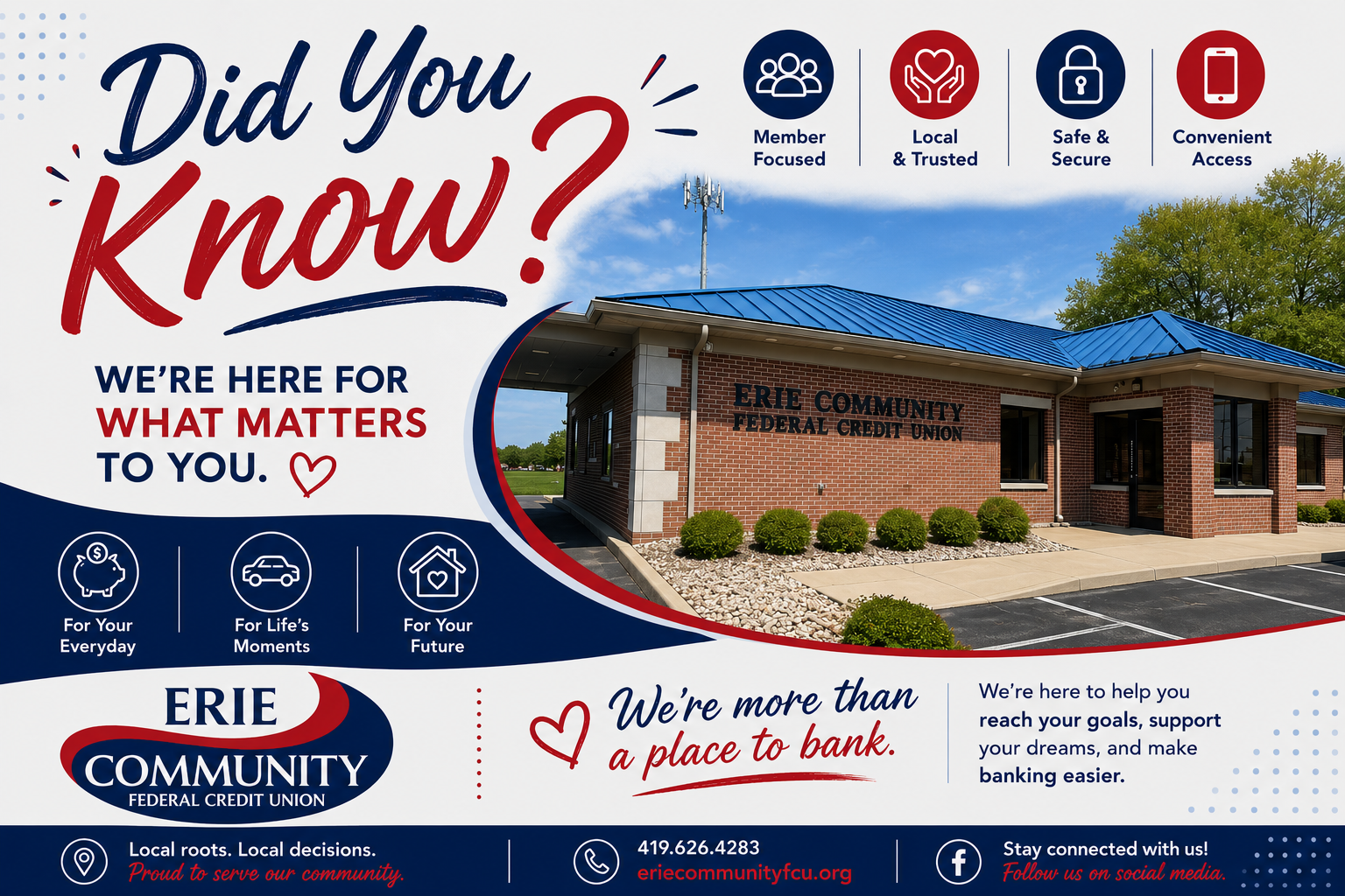 Did You Know? Erie Community FCU Is a Full-Service Financial Partner