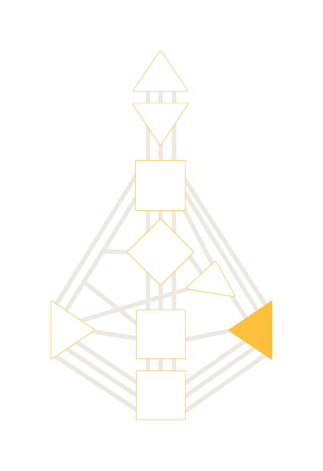 What Does It Mean To Have A Defined Solar Plexus In Human Design The 