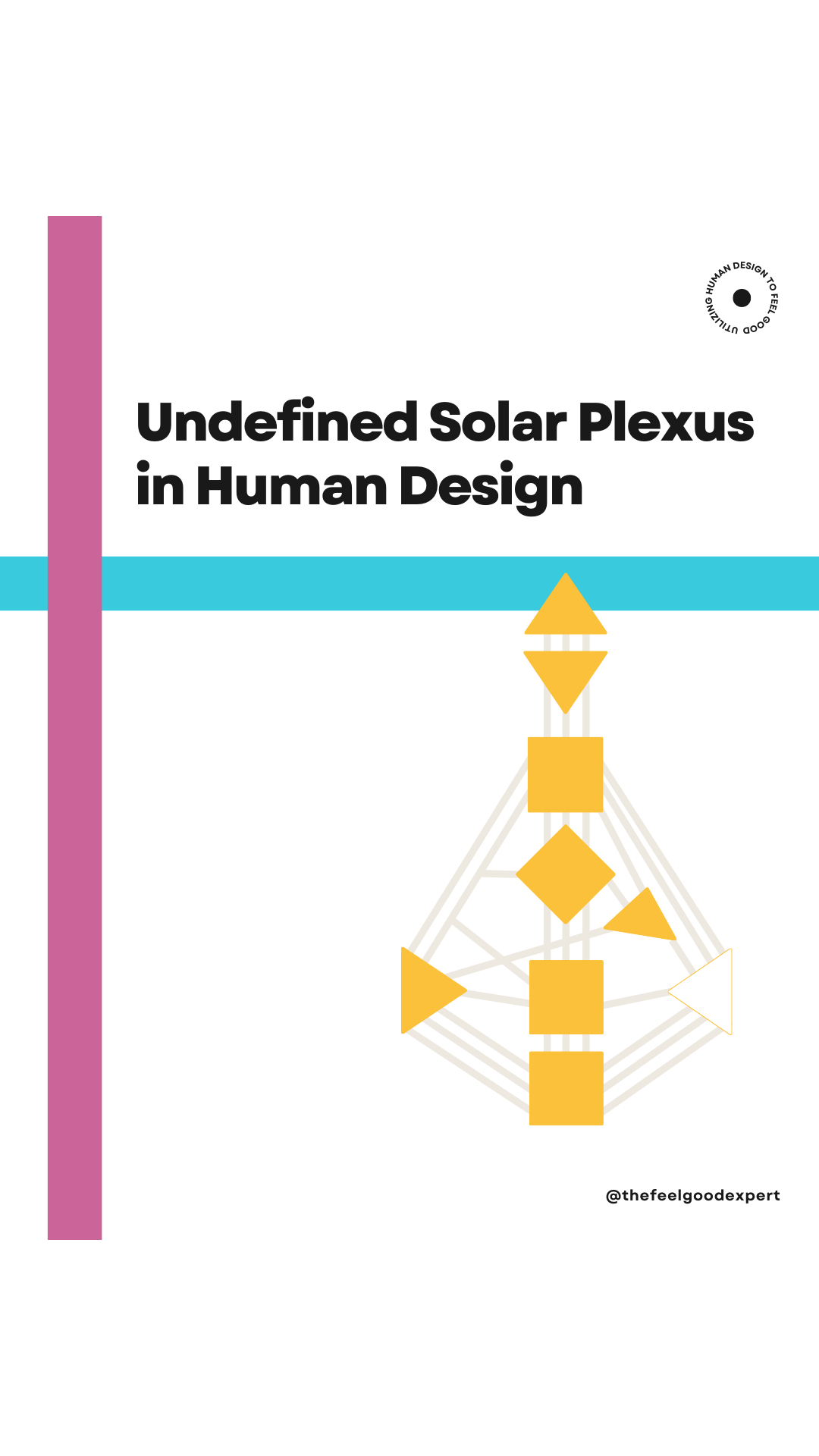 What does it mean to have an Undefined Solar Plexus in Human Design