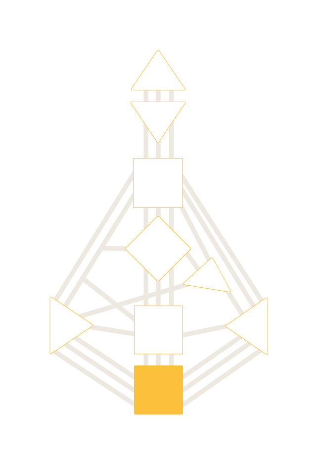 What does it mean to have a defined Root Center in Human Design? — The