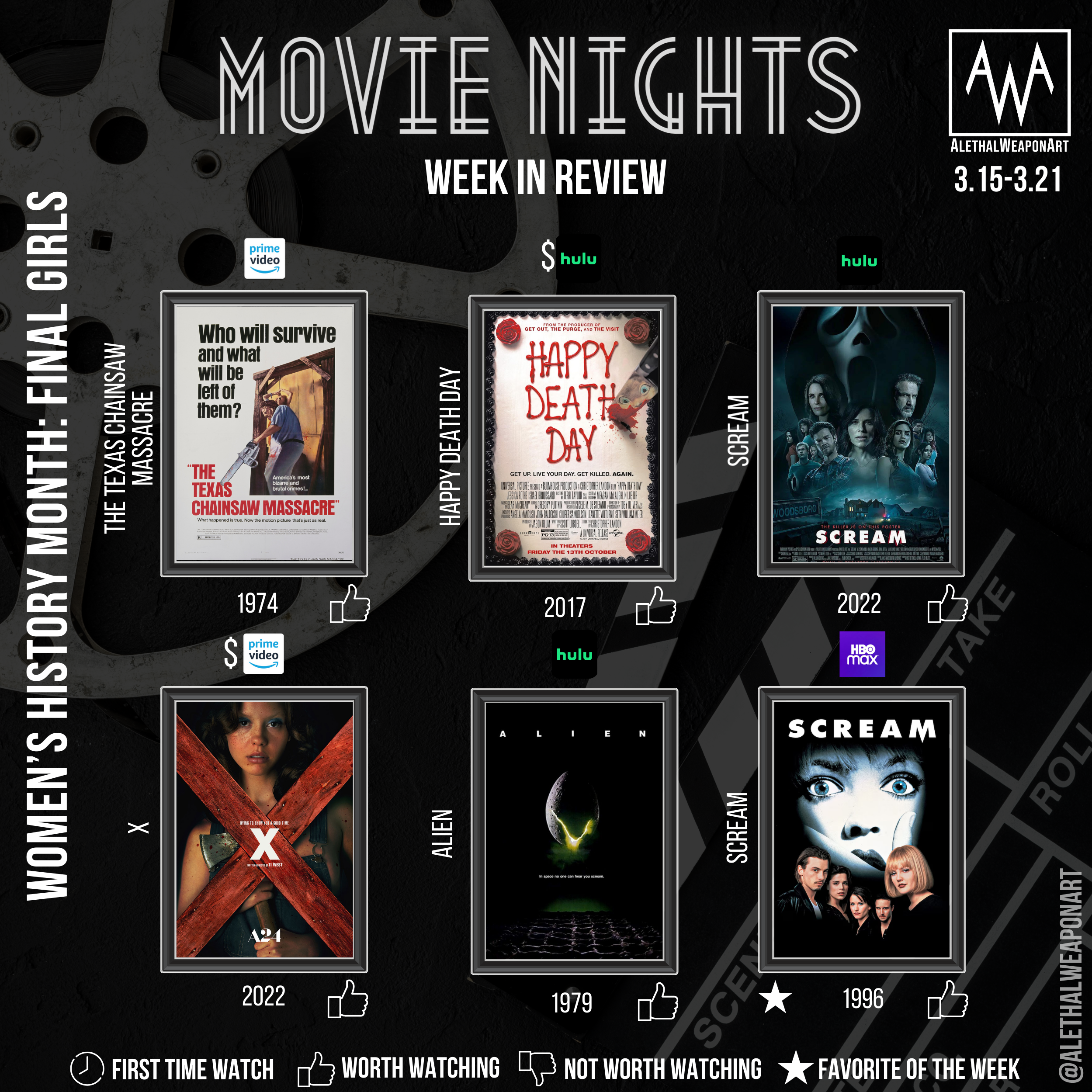 Movie Nights: Week in review 3.15-3.21