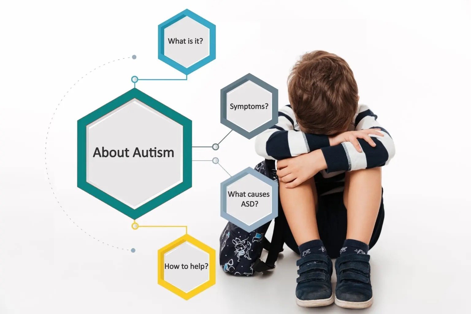 Introduction to Autism: Understanding the Basics