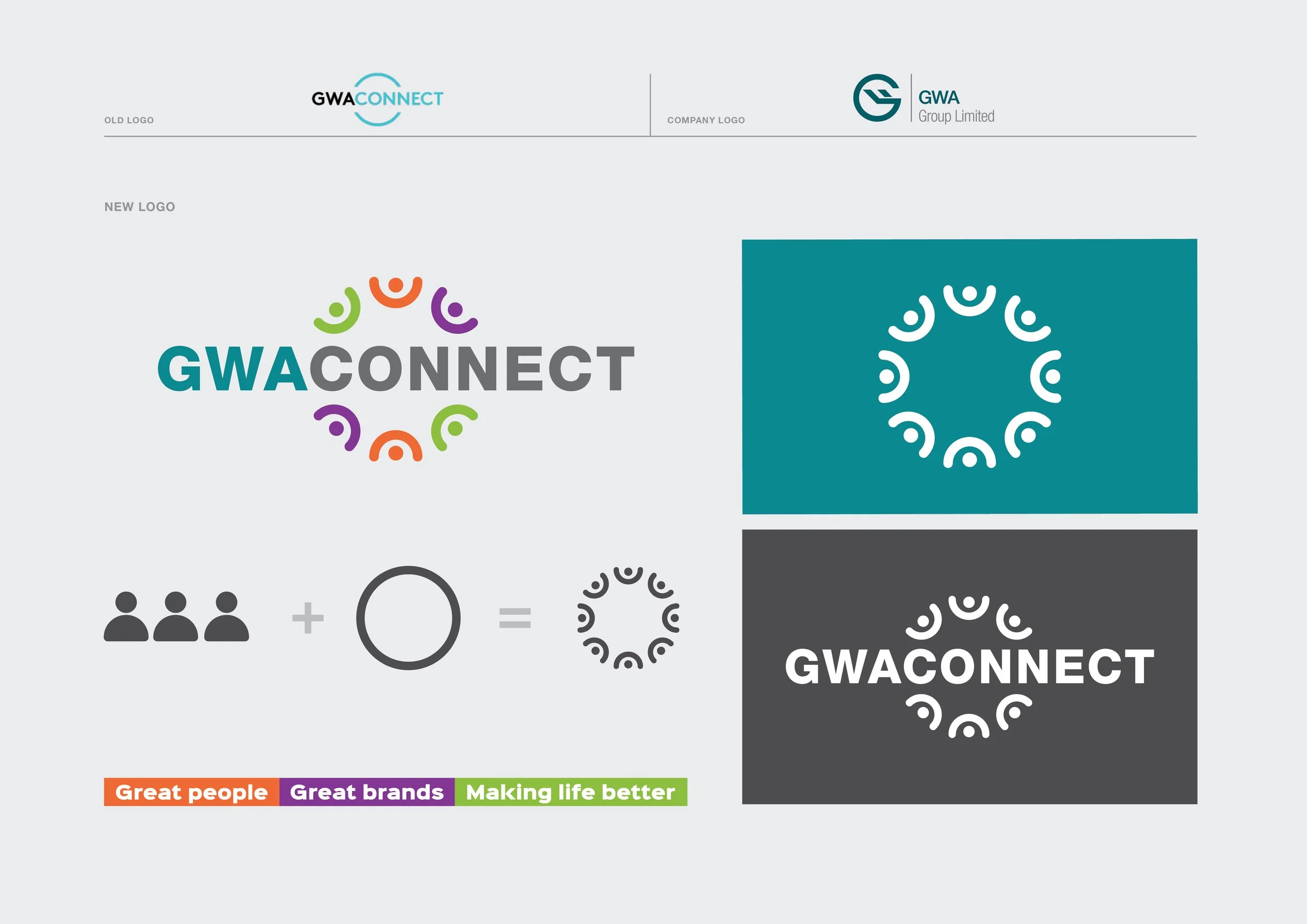 GWA Connect Logo Presentation 2.jpg