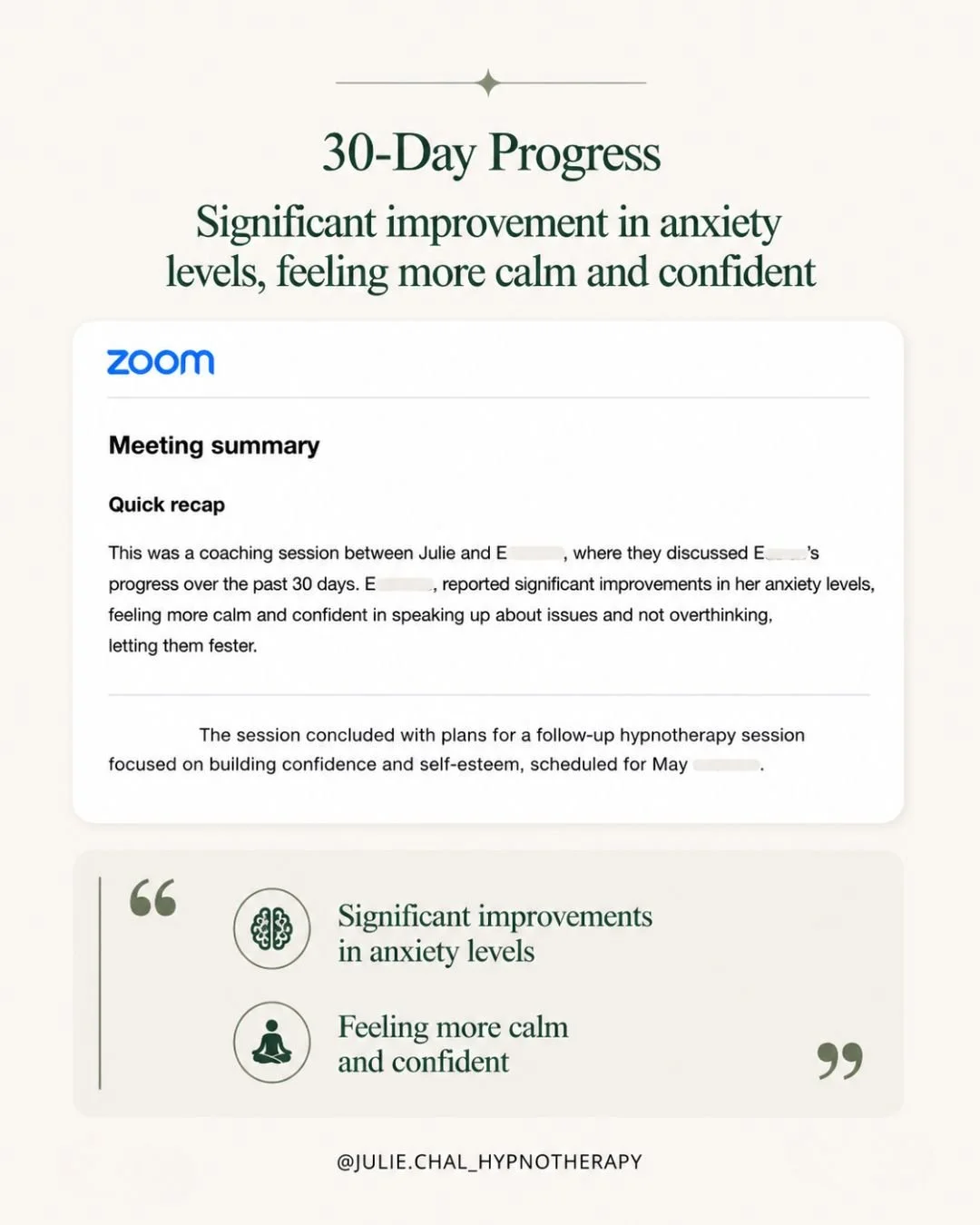 Significant improvement in anxiety in 30 days