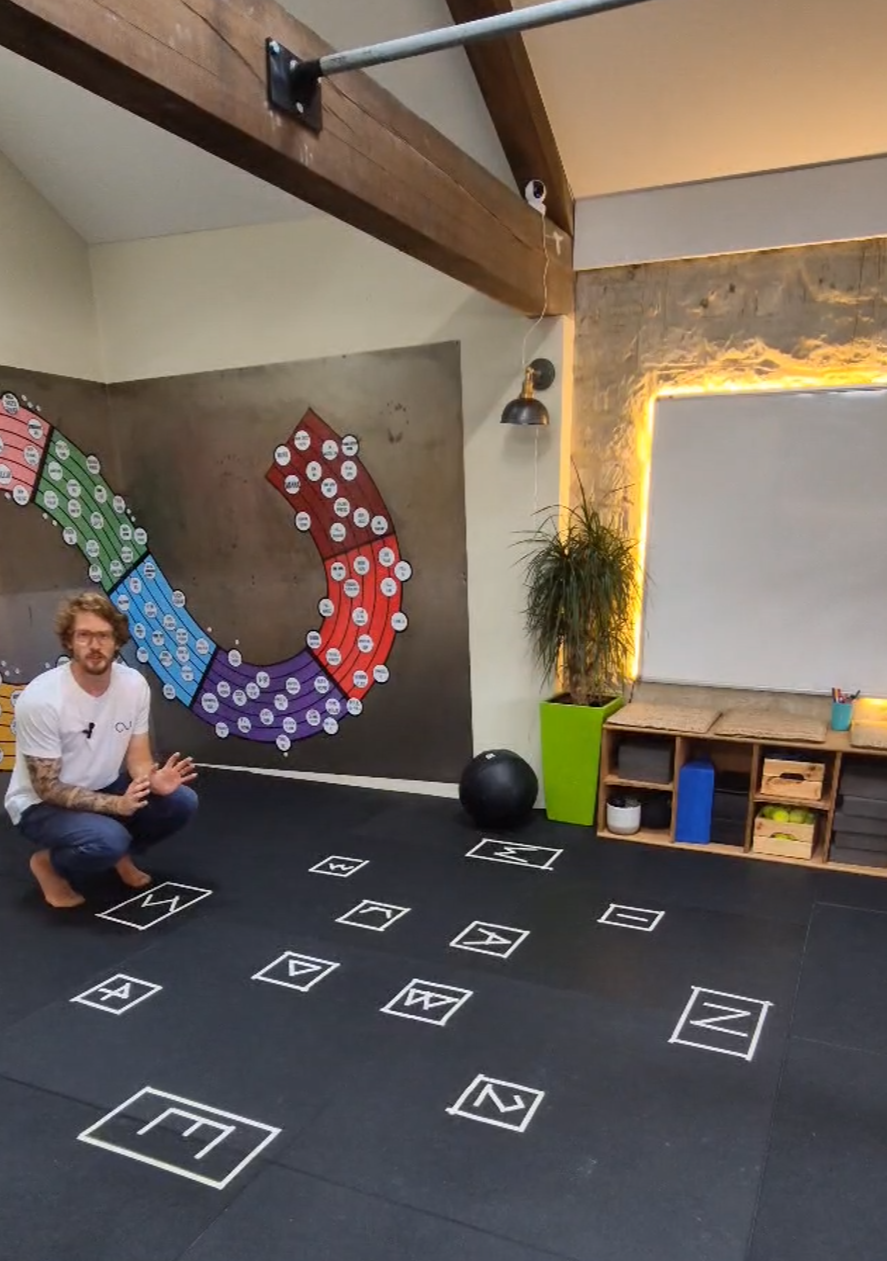 Frequently Asked Question: What Are the Symbols on the Floor?