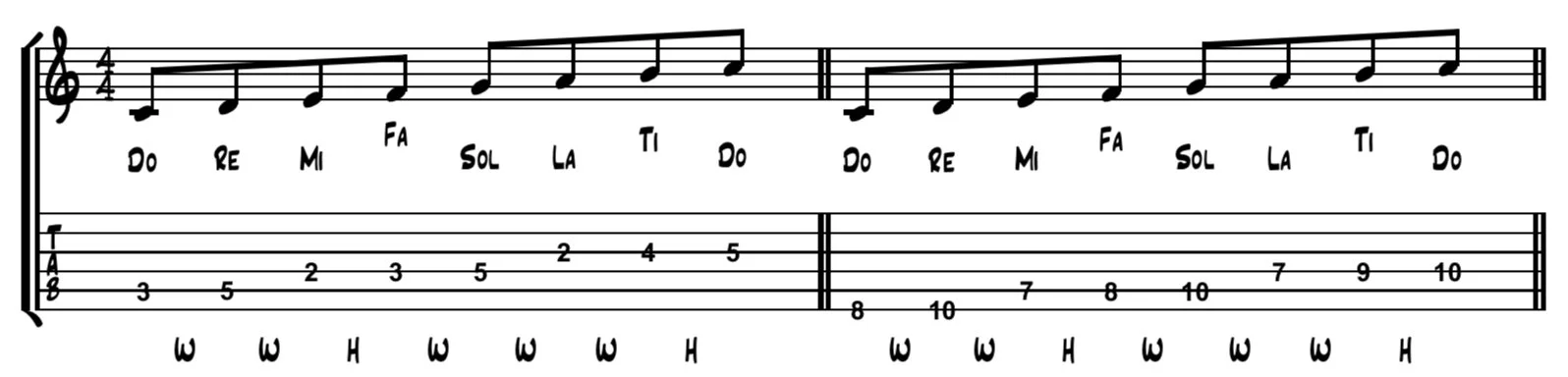 C Major Scale.jpg